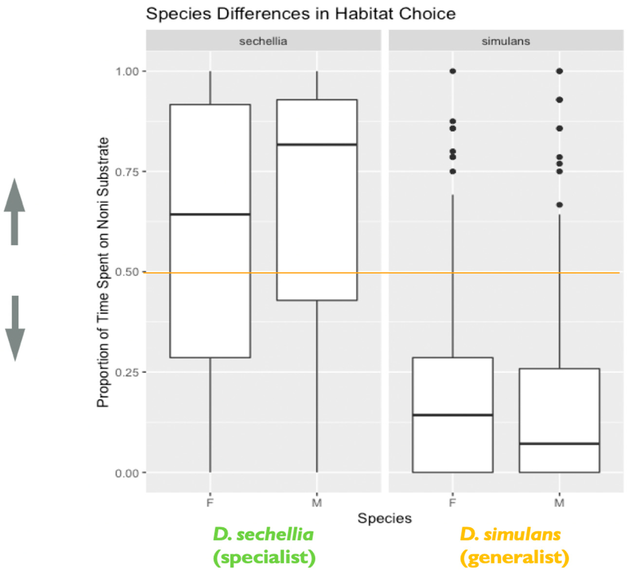 Genes 11 00528 g004 Genes 11 00528 g004