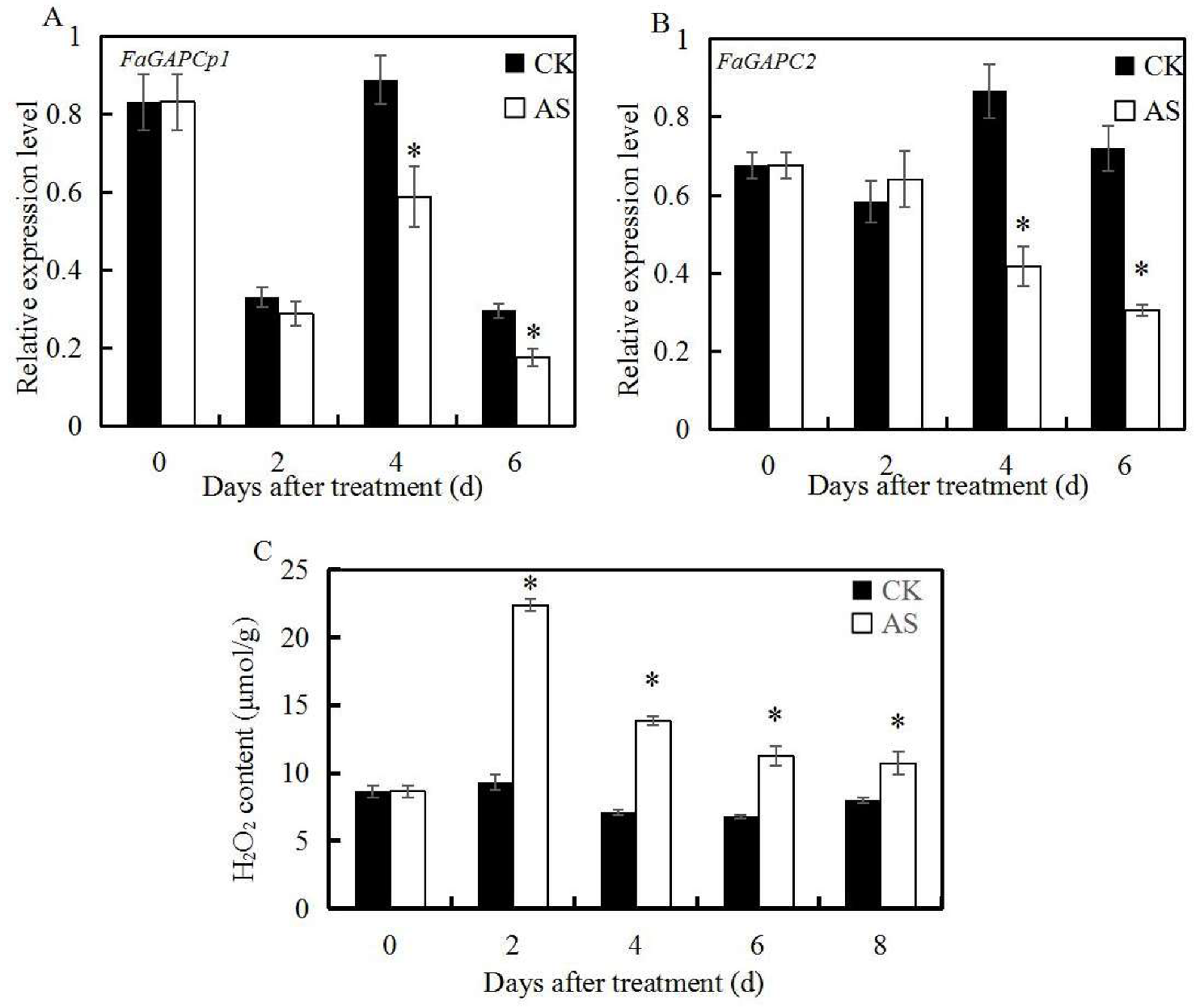 Genes 11 00580 g002 Genes 11 00580 g002