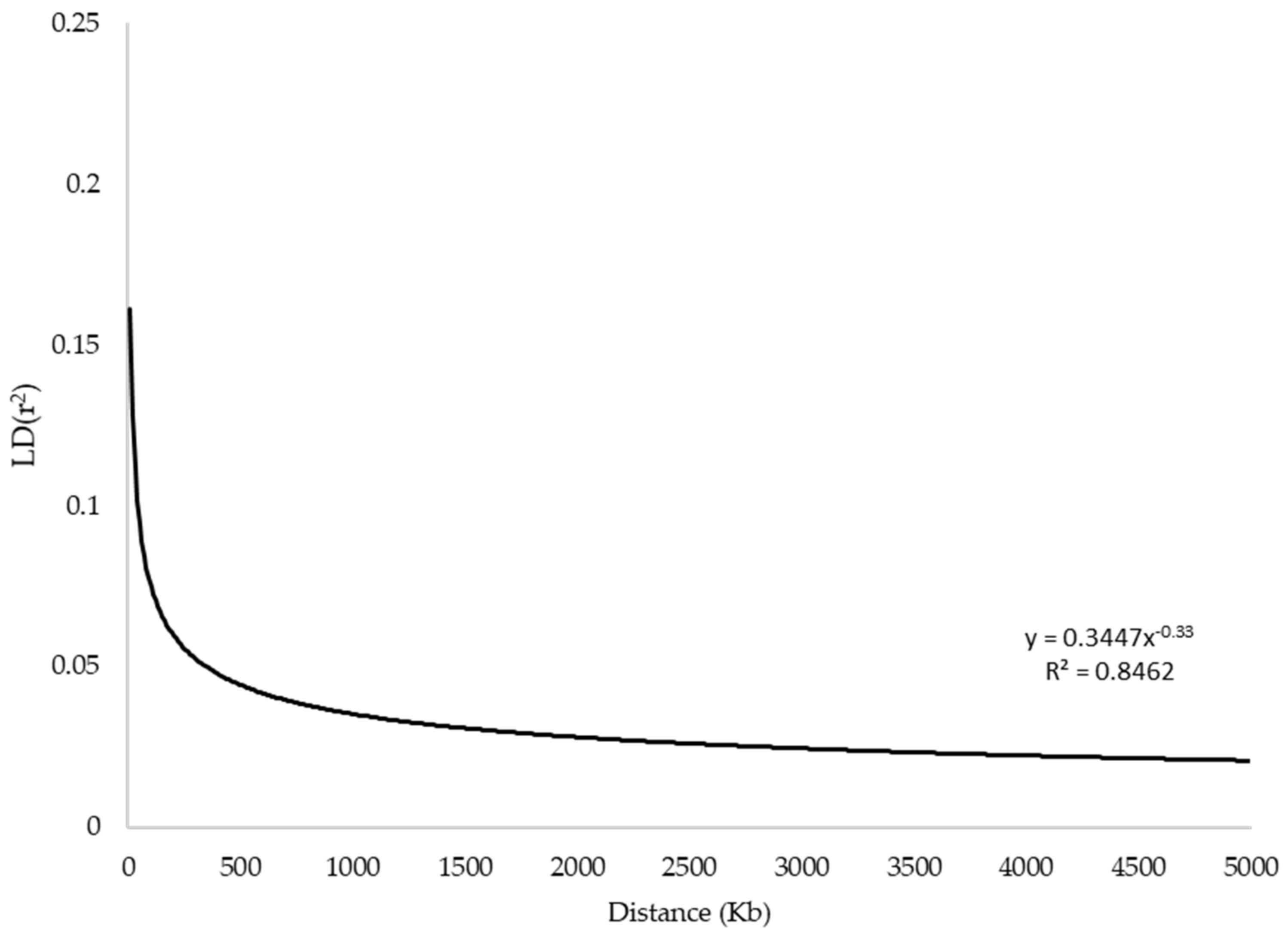 Genes 11 00599 g003 Genes 11 00599 g003