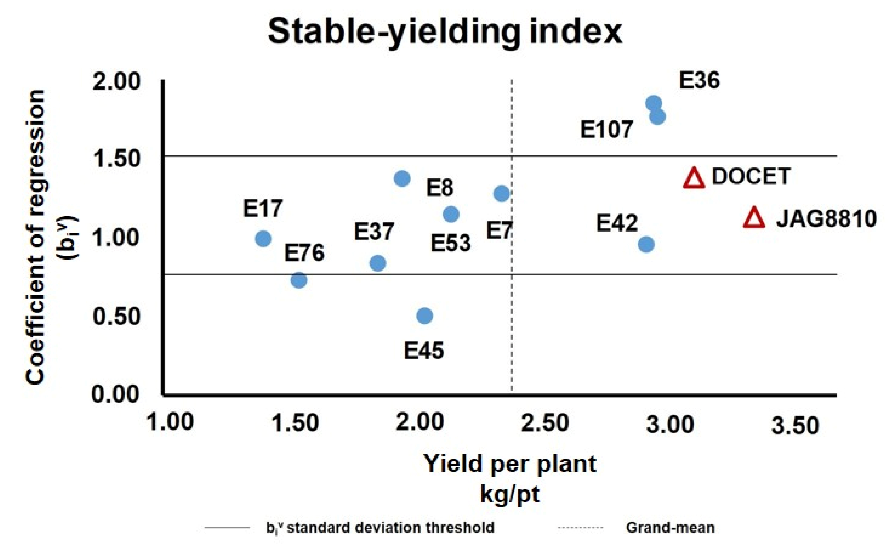 Genes 11 00626 g002 Genes 11 00626 g002