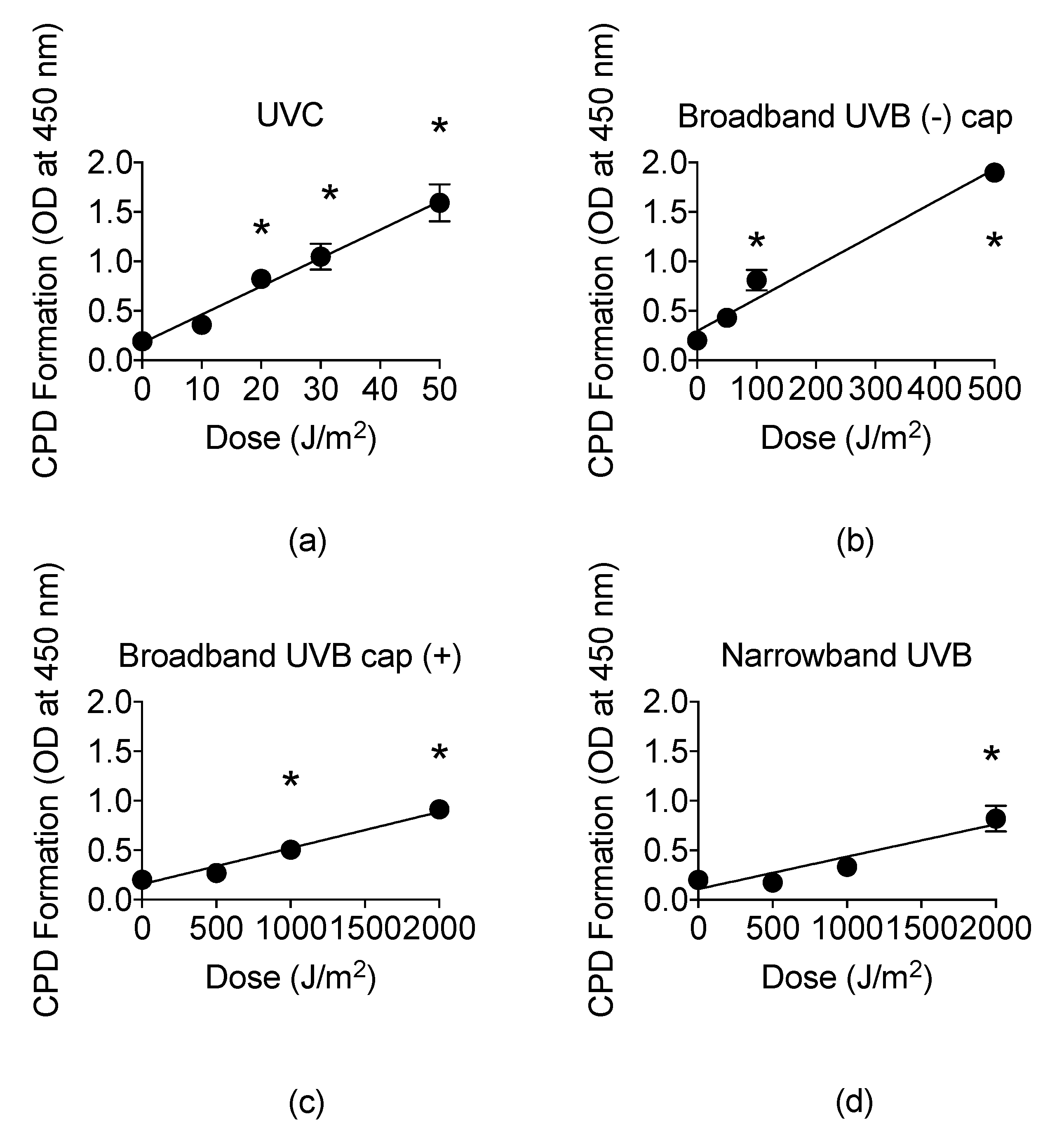 Genes 11 00646 g005 Genes 11 00646 g005