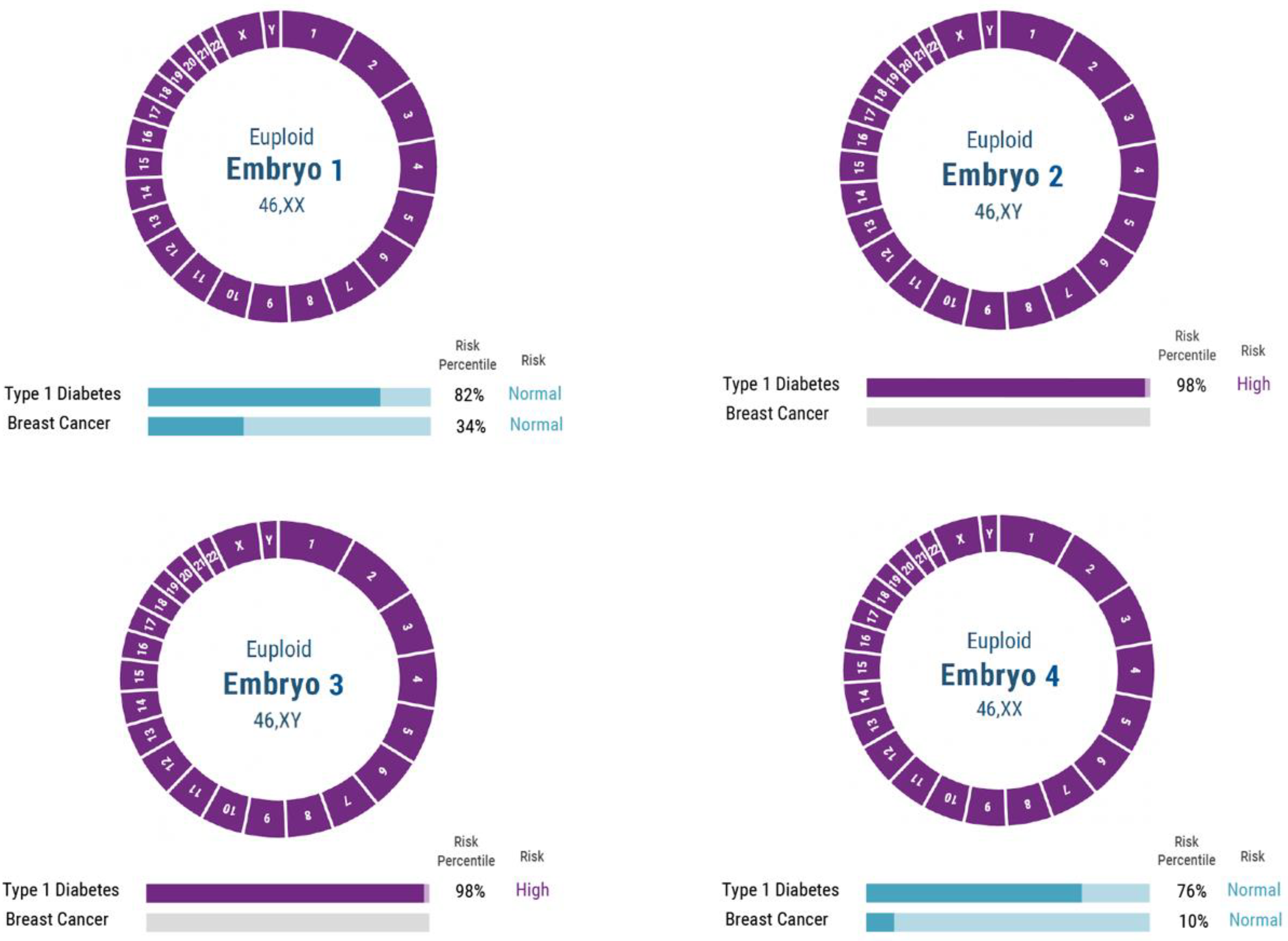 Genes 11 00648 g002