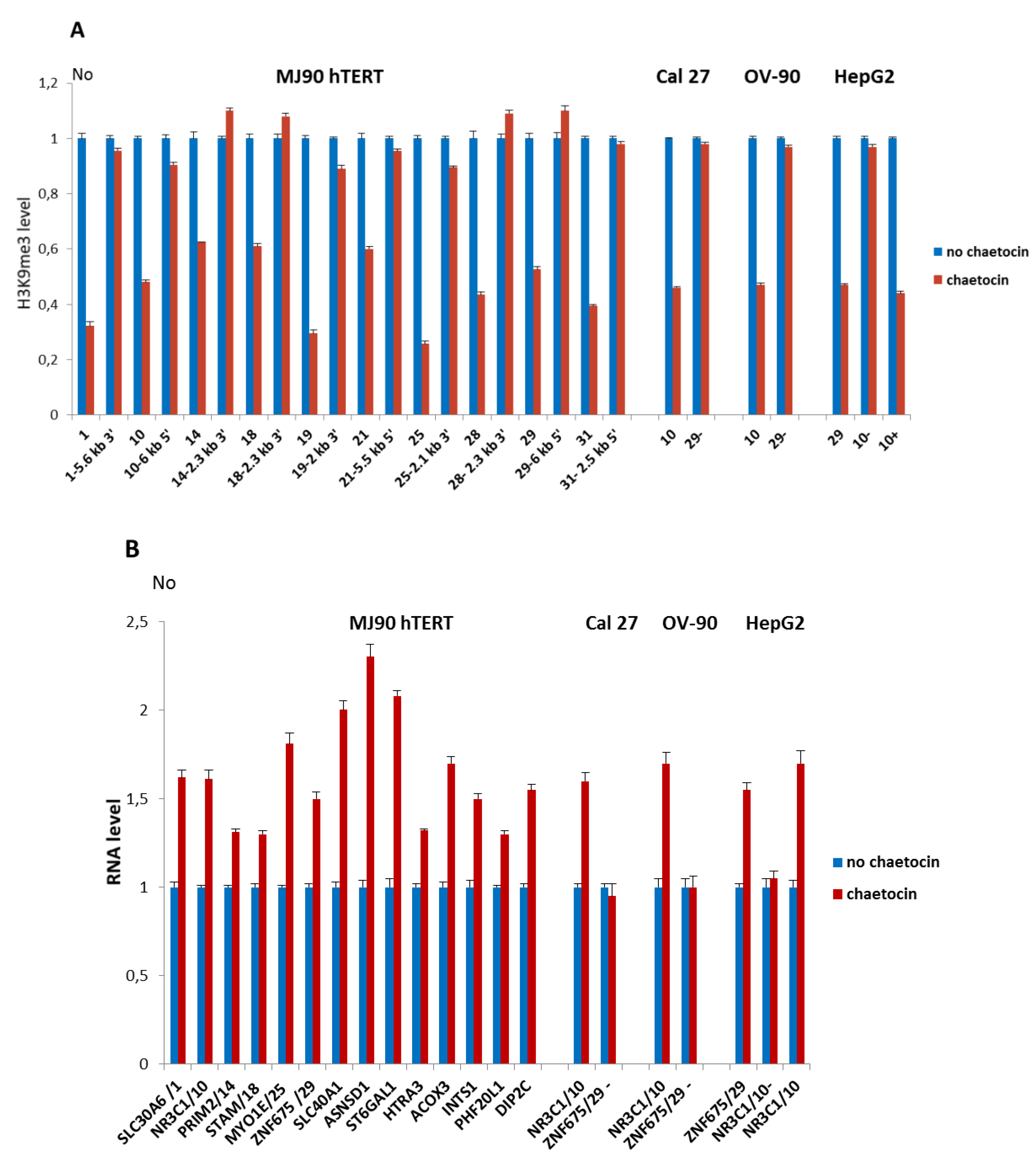 Genes 11 00663 g004 Genes 11 00663 g004