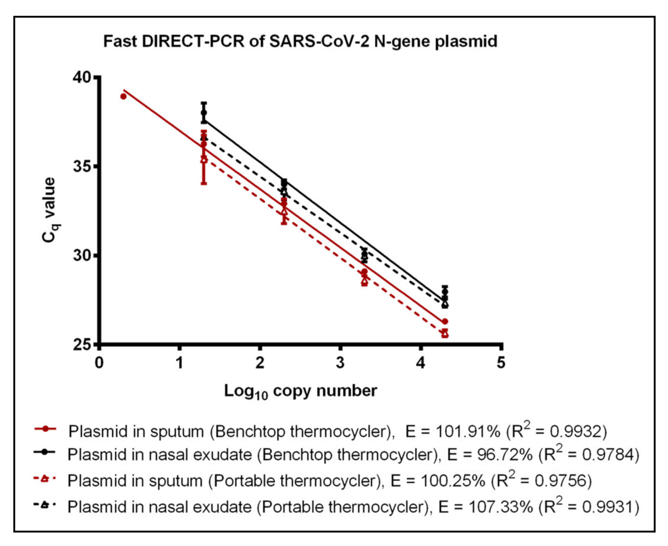 Genes 11 00664 g002 Genes 11 00664 g002