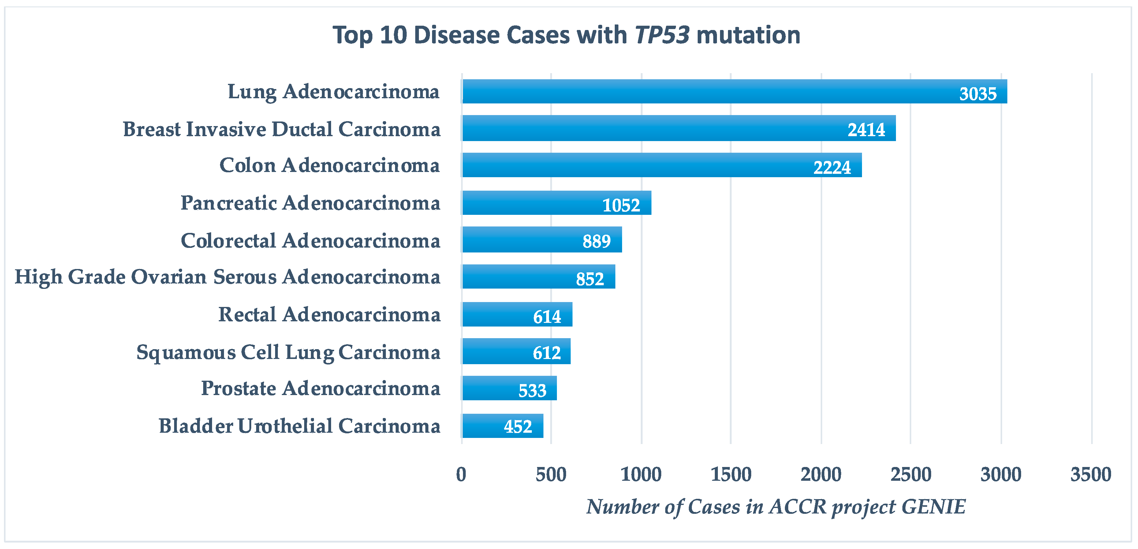 Genes 11 00704 g001 Genes 11 00704 g001