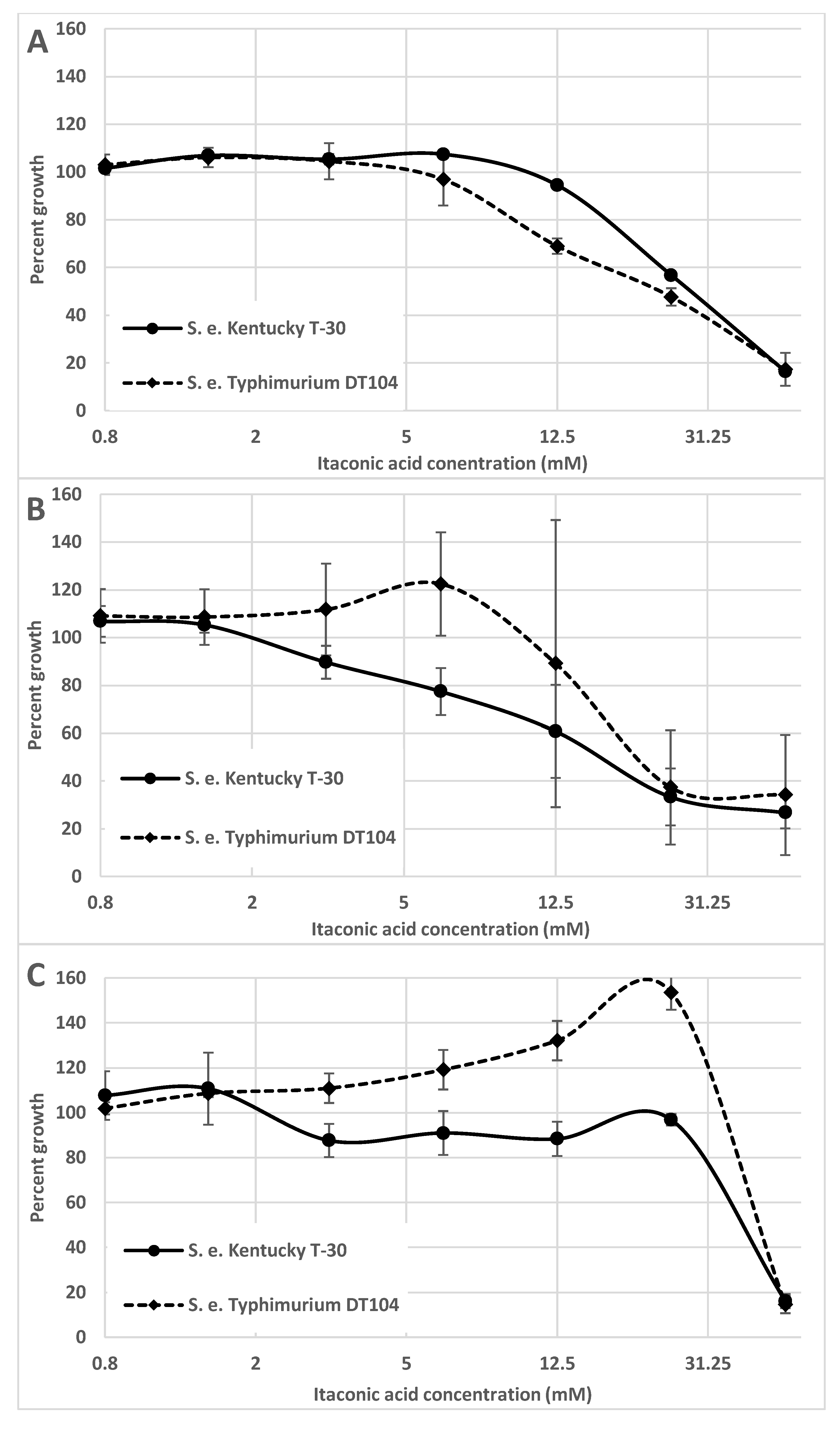 Genes 11 00797 g001 Genes 11 00797 g001