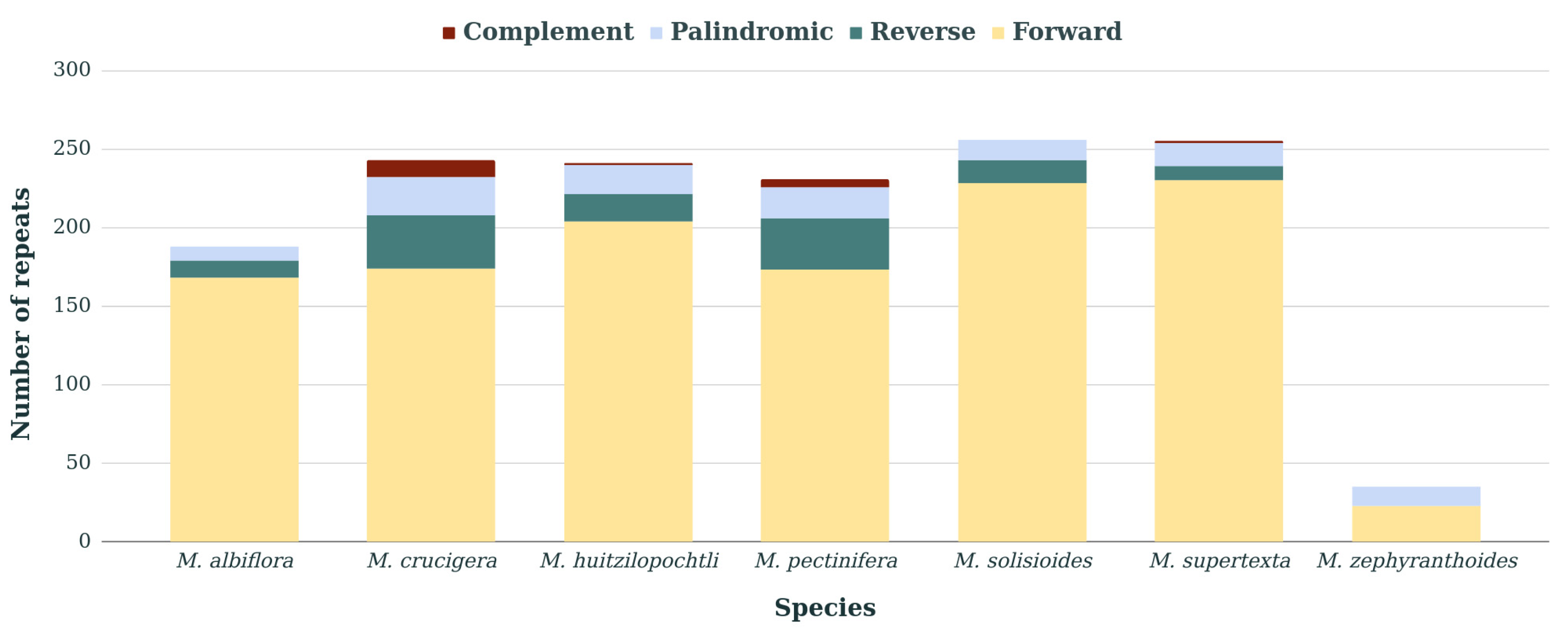 Genes 11 00830 g001 Genes 11 00830 g001
