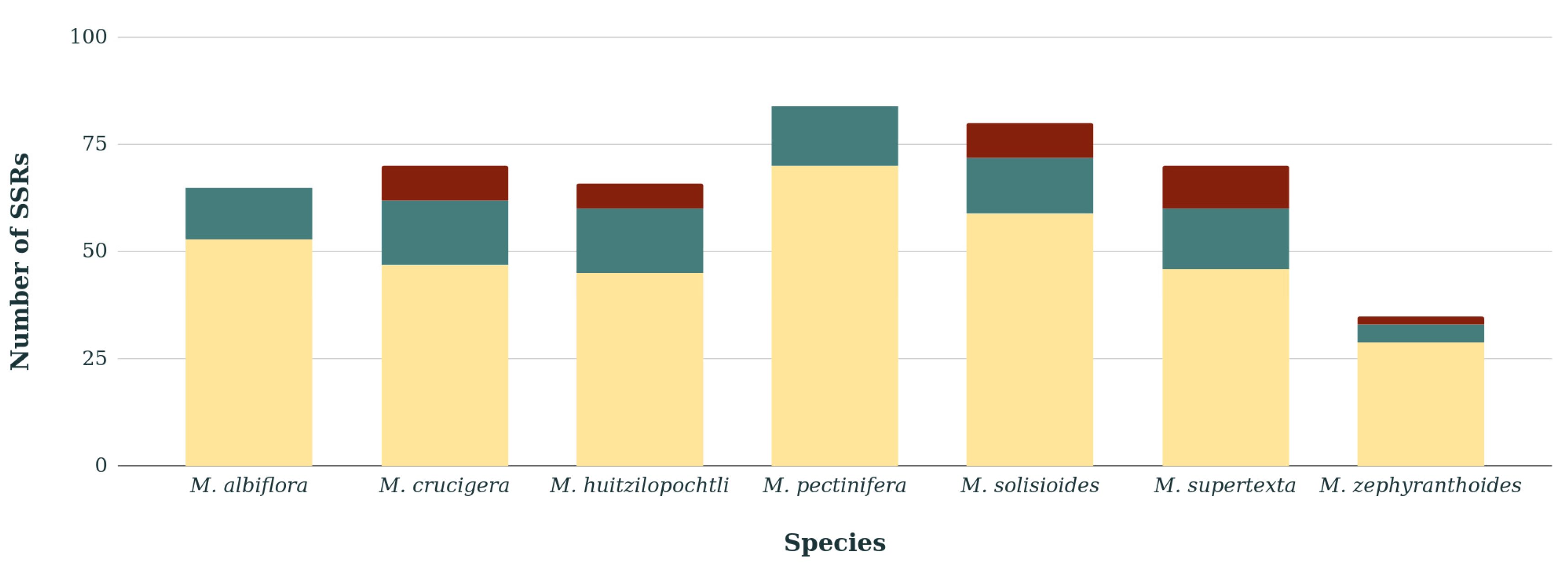 Genes 11 00830 g003 Genes 11 00830 g003
