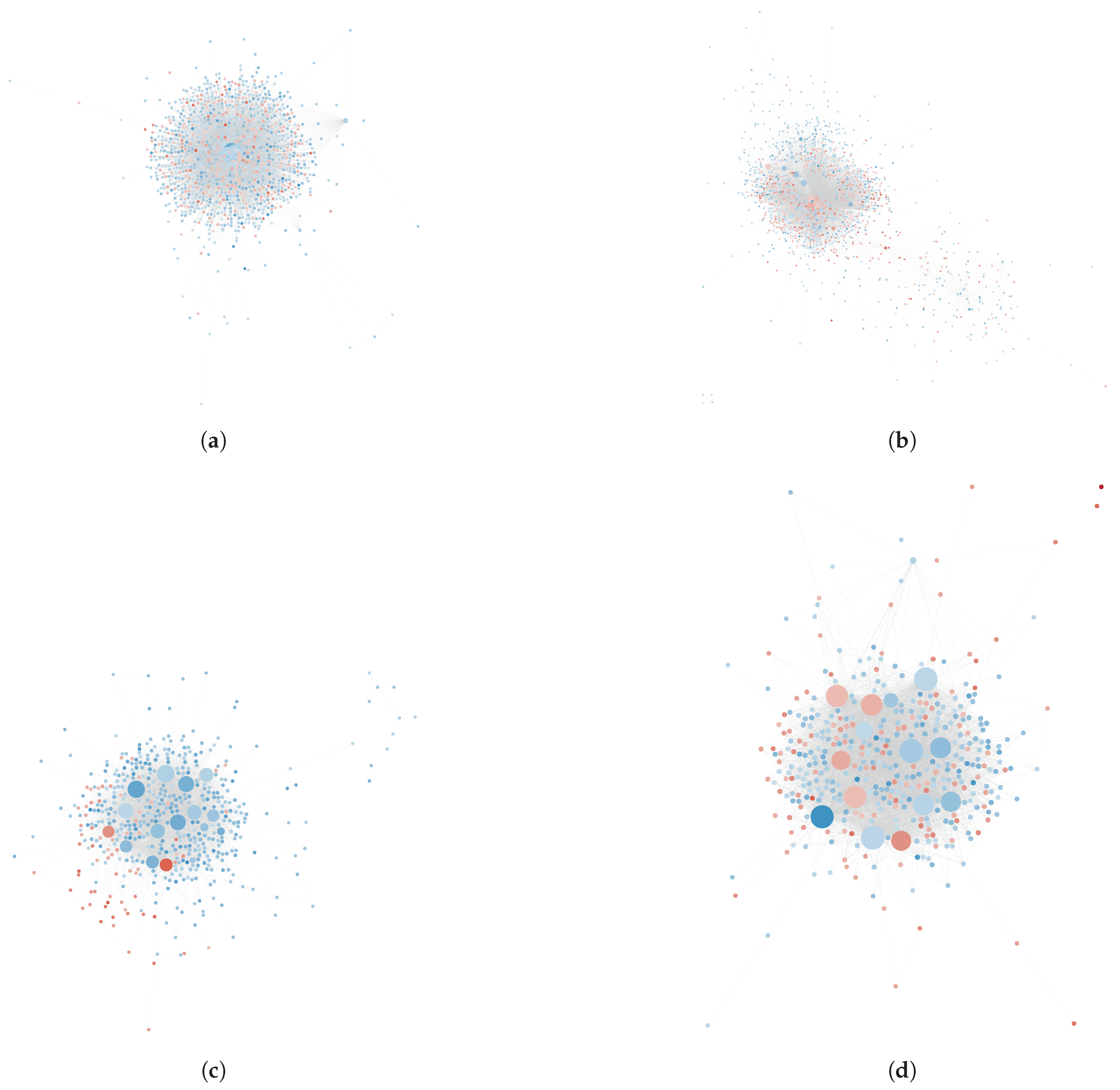 Genes 11 00831 g0a5 Genes 11 00831 g0a5