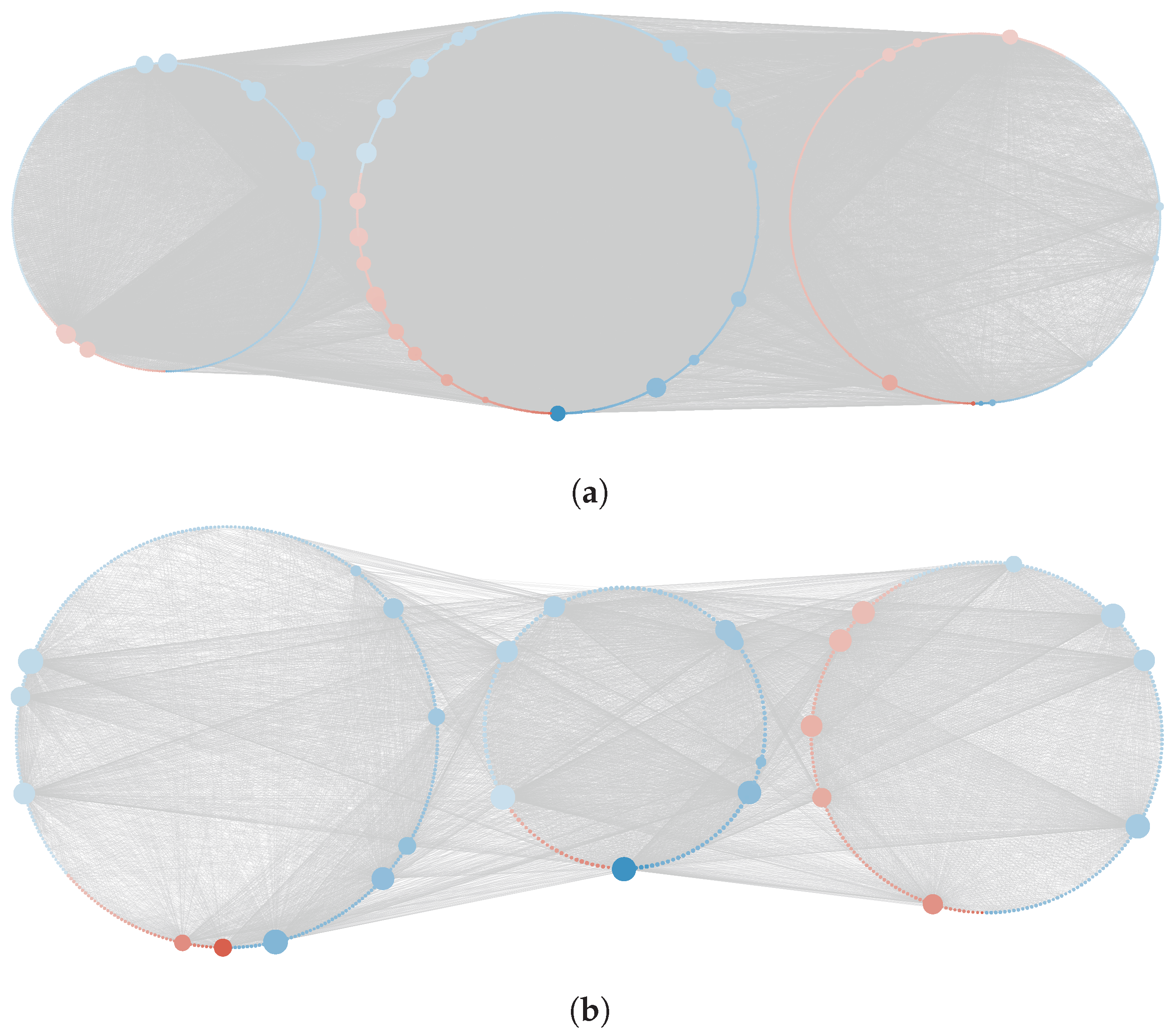Genes 11 00831 g0a6 Genes 11 00831 g0a6