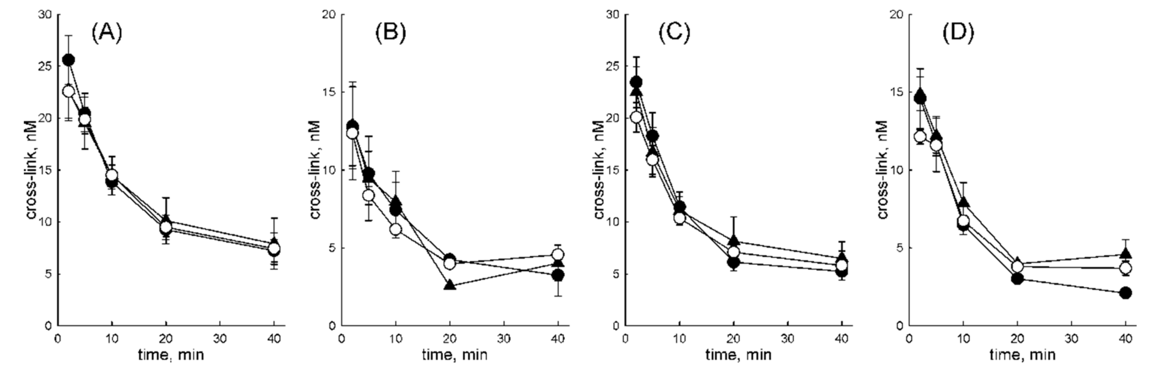 Genes 11 00866 g005 Genes 11 00866 g005
