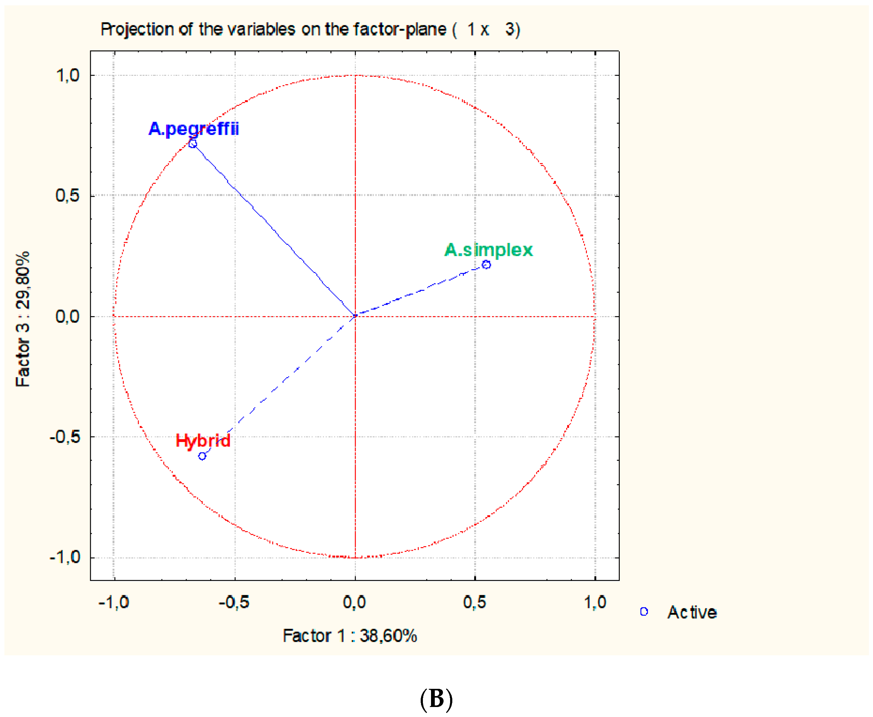 Genes 11 00913 g004b Genes 11 00913 g004b