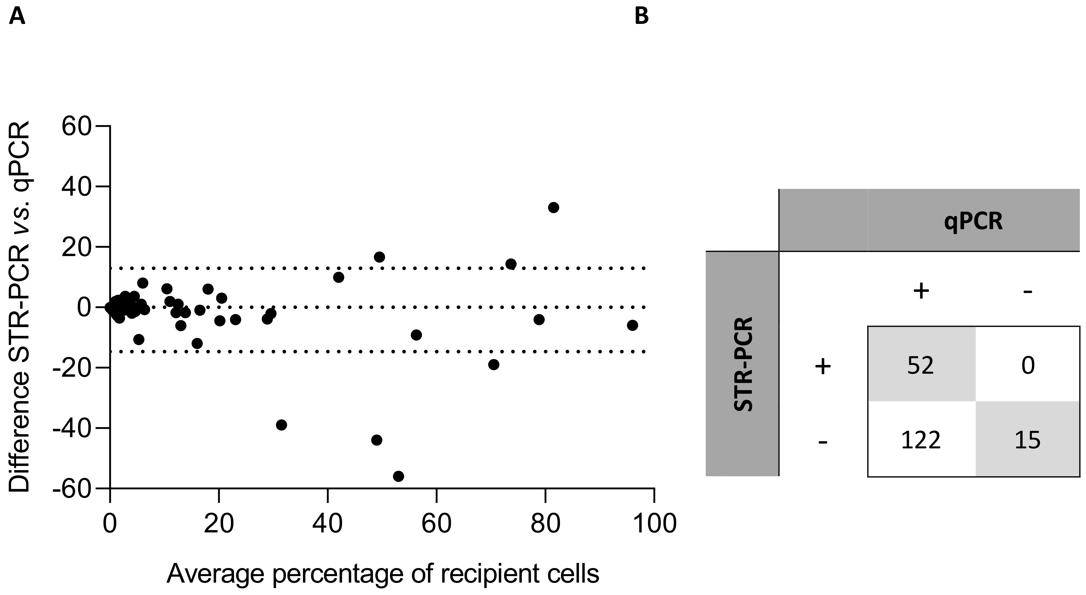 Genes 11 00993 g001 Genes 11 00993 g001