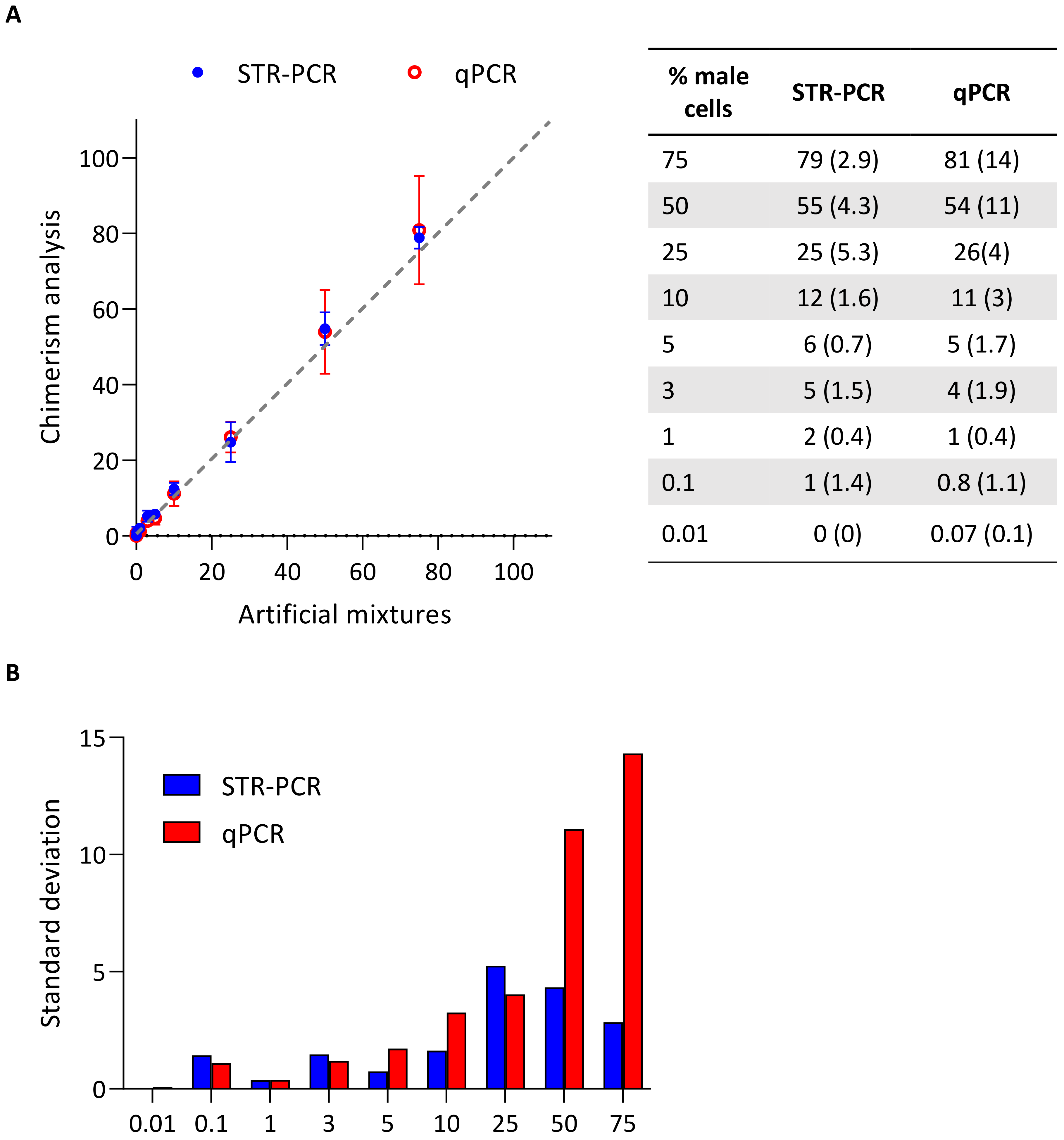 Genes 11 00993 g002 Genes 11 00993 g002