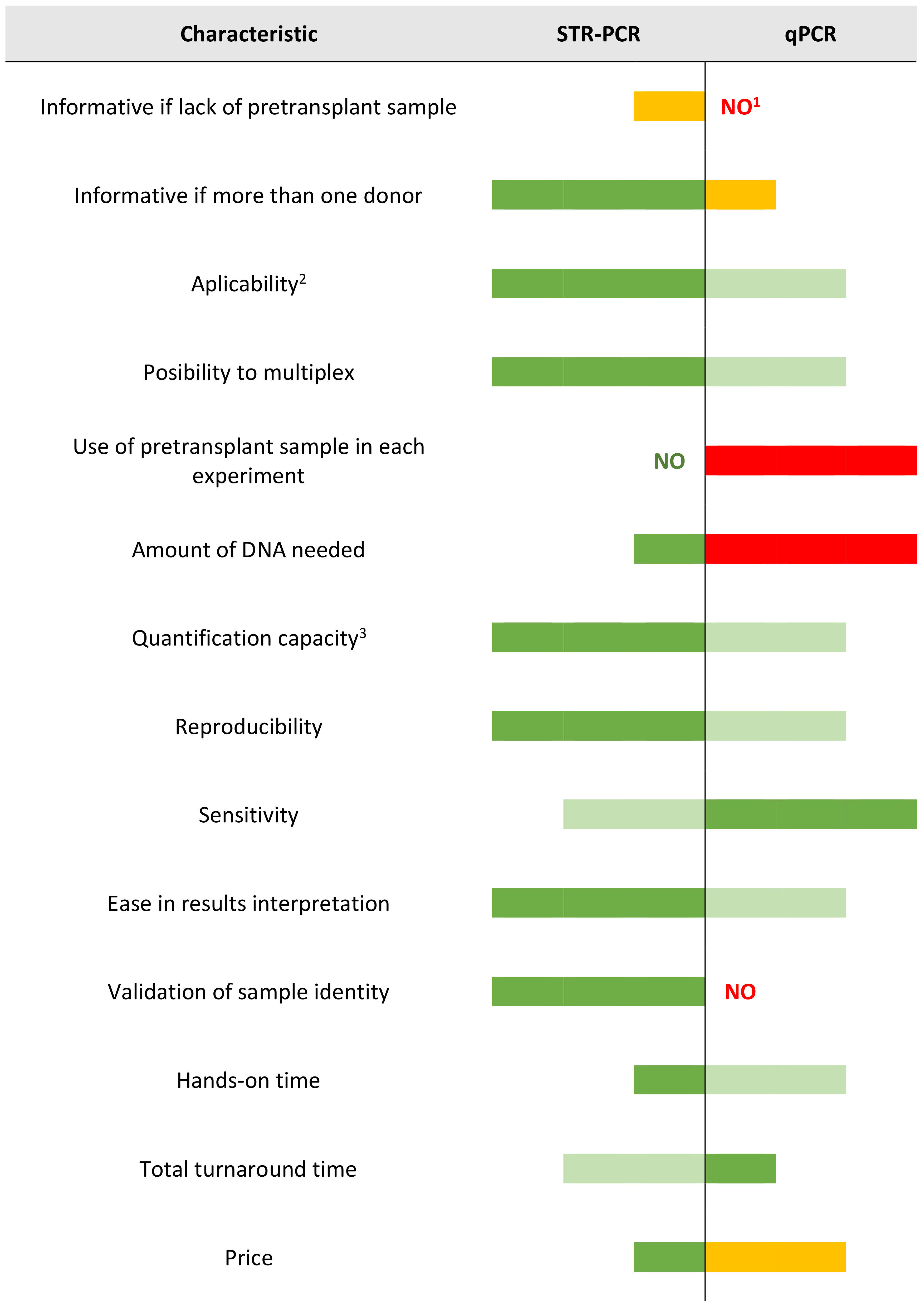 Genes 11 00993 g005 Genes 11 00993 g005