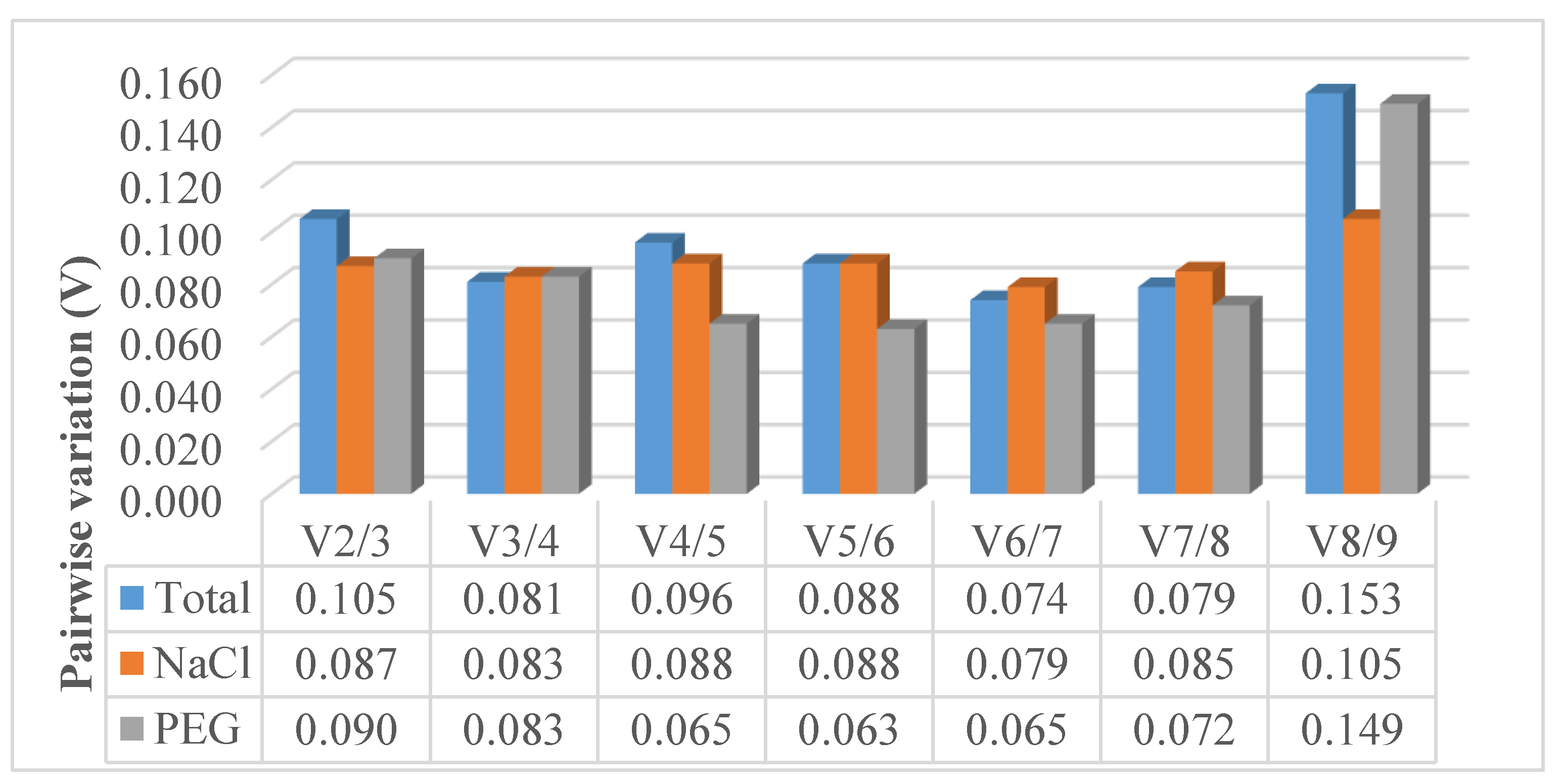 Genes 11 01022 g005 Genes 11 01022 g005