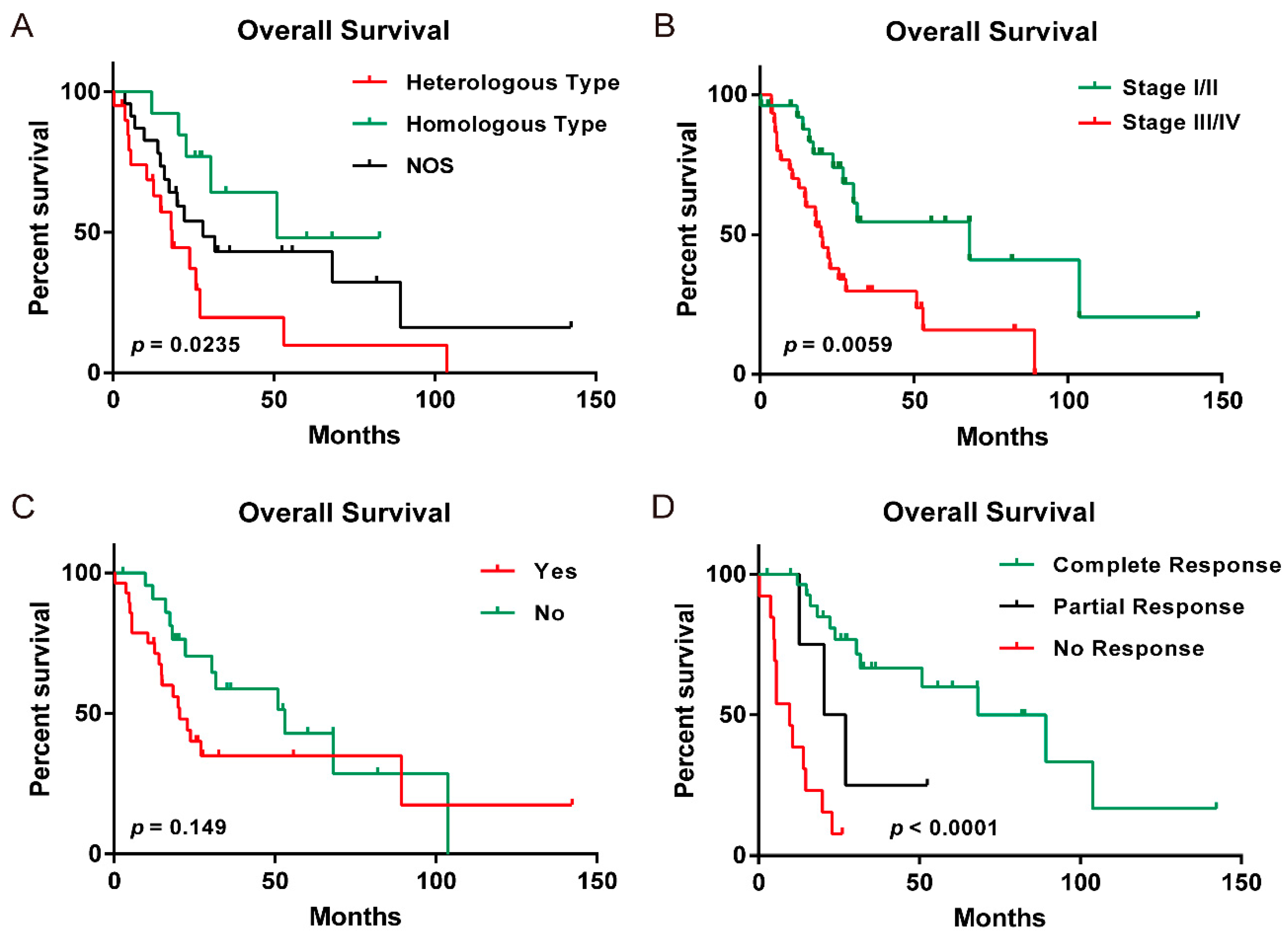 Genes 11 01040 g002 Genes 11 01040 g002