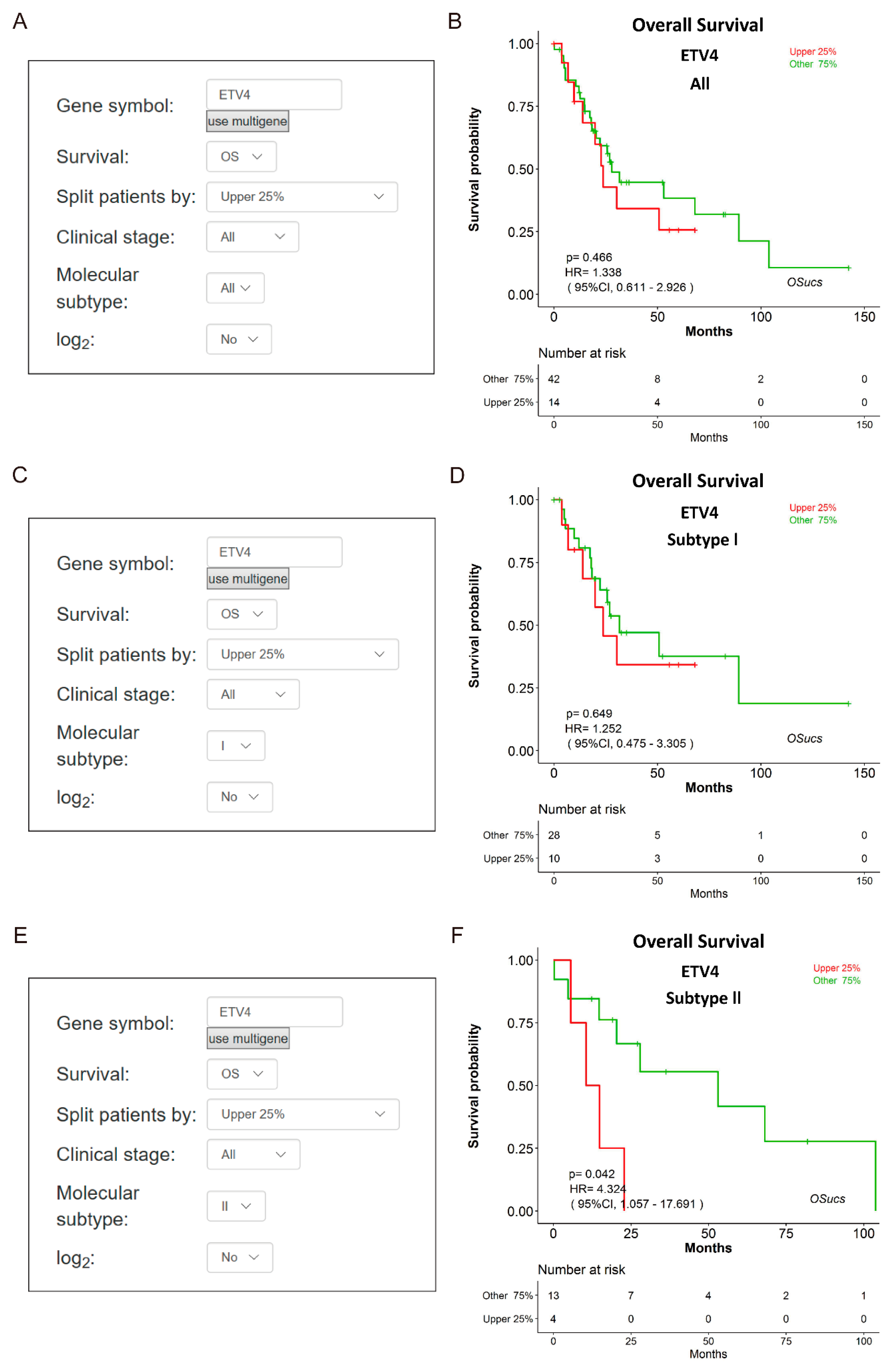 Genes 11 01040 g004 Genes 11 01040 g004