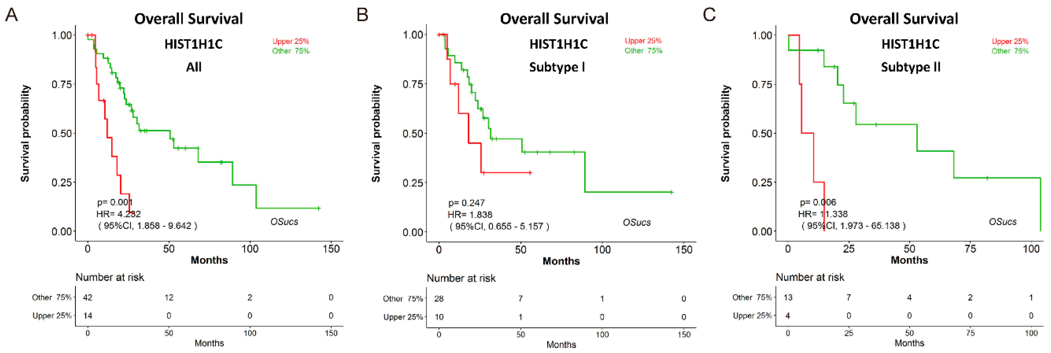 Genes 11 01040 g006 Genes 11 01040 g006