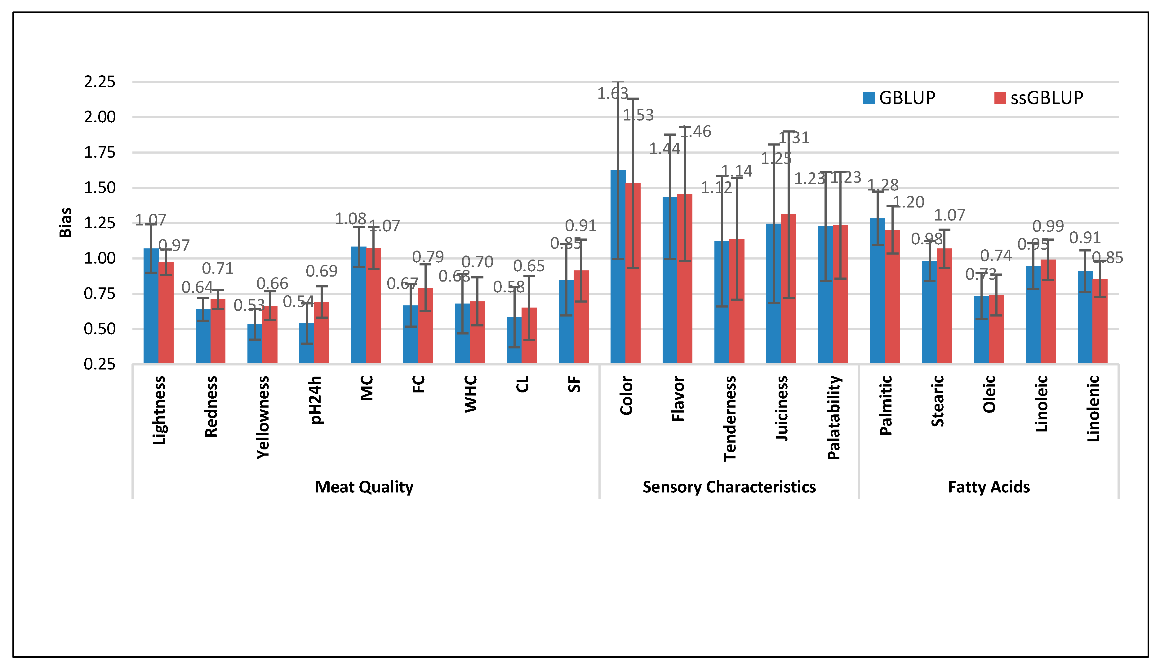 Genes 11 01062 g004 Genes 11 01062 g004