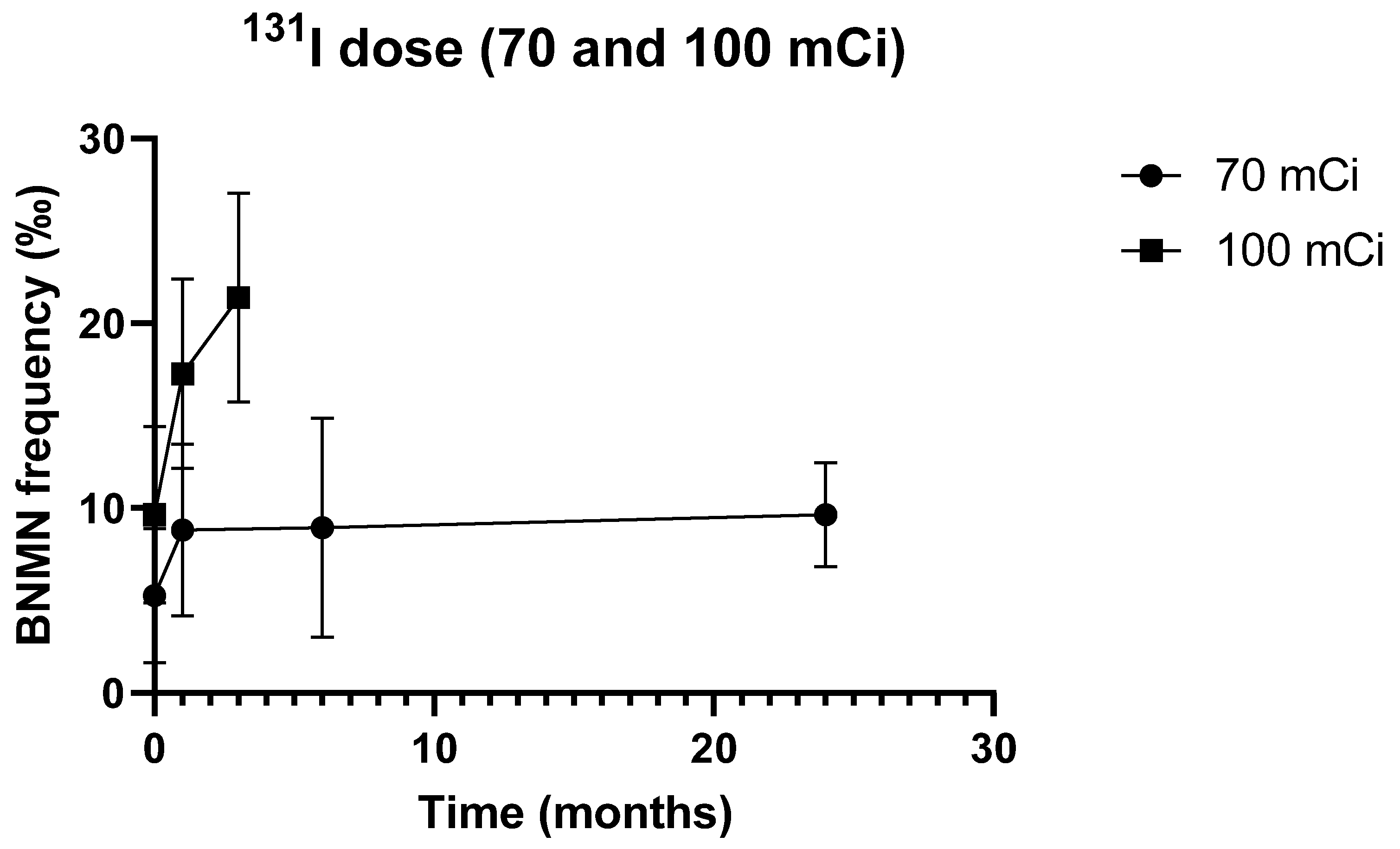 Genes 11 01083 g001 Genes 11 01083 g001