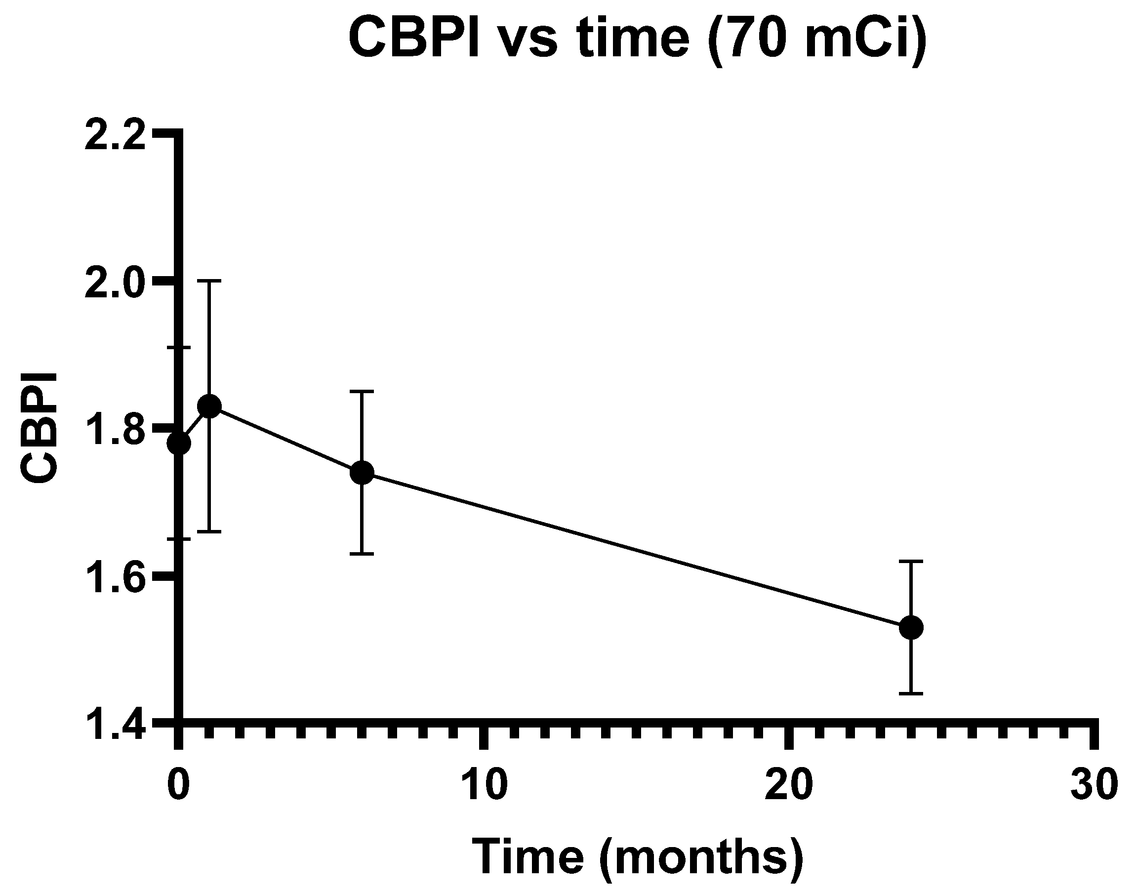 Genes 11 01083 g002 Genes 11 01083 g002