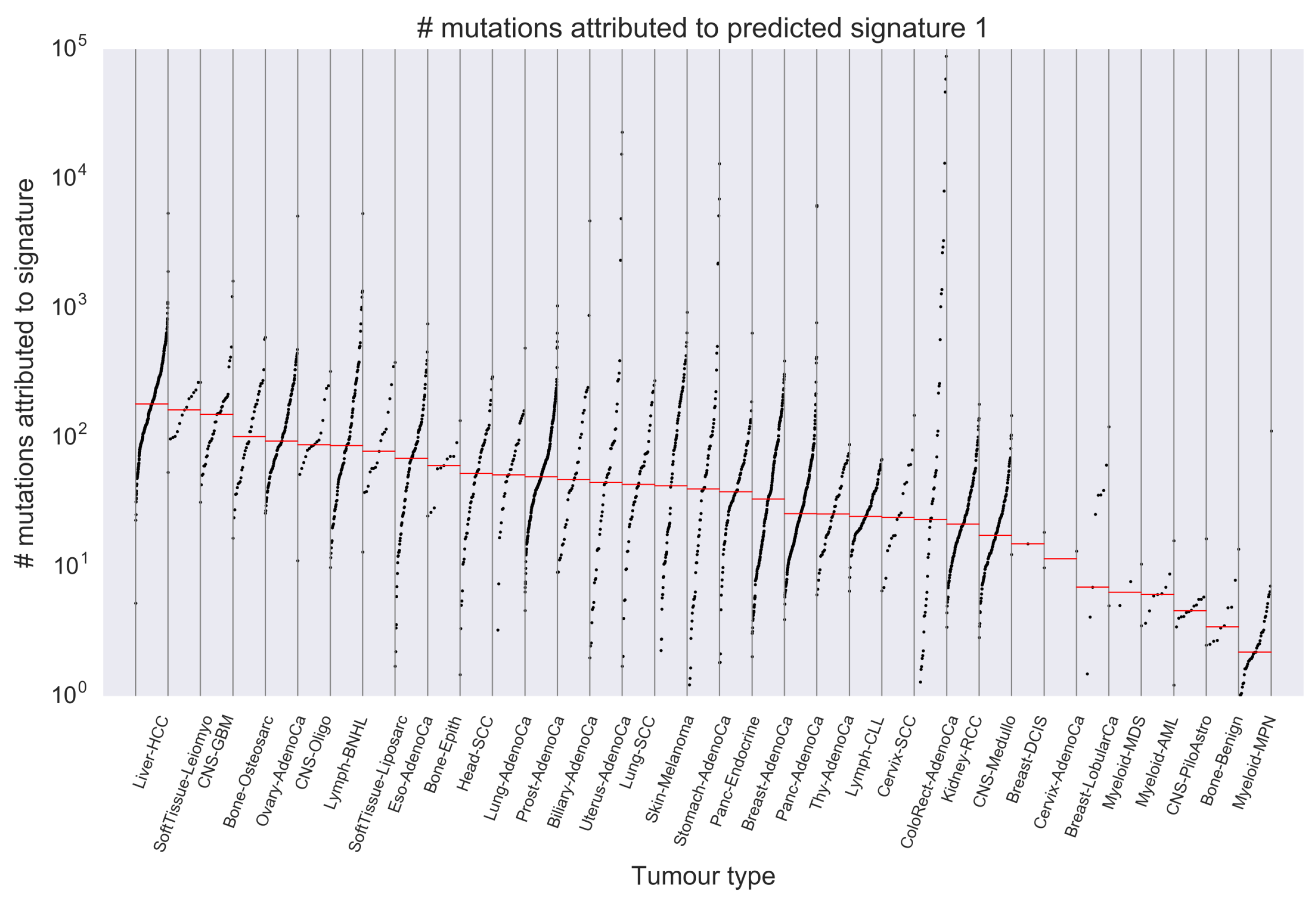 Genes 11 01127 g005 Genes 11 01127 g005