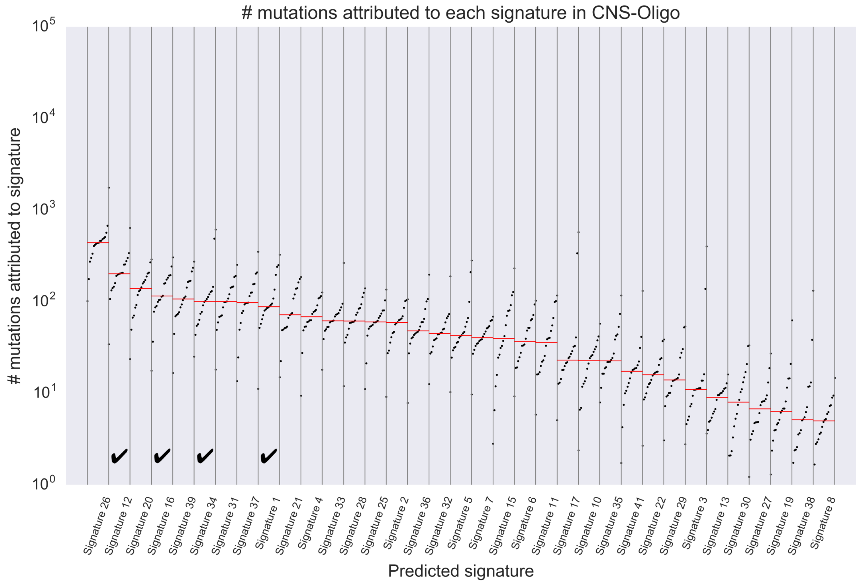 Genes 11 01127 g006 Genes 11 01127 g006