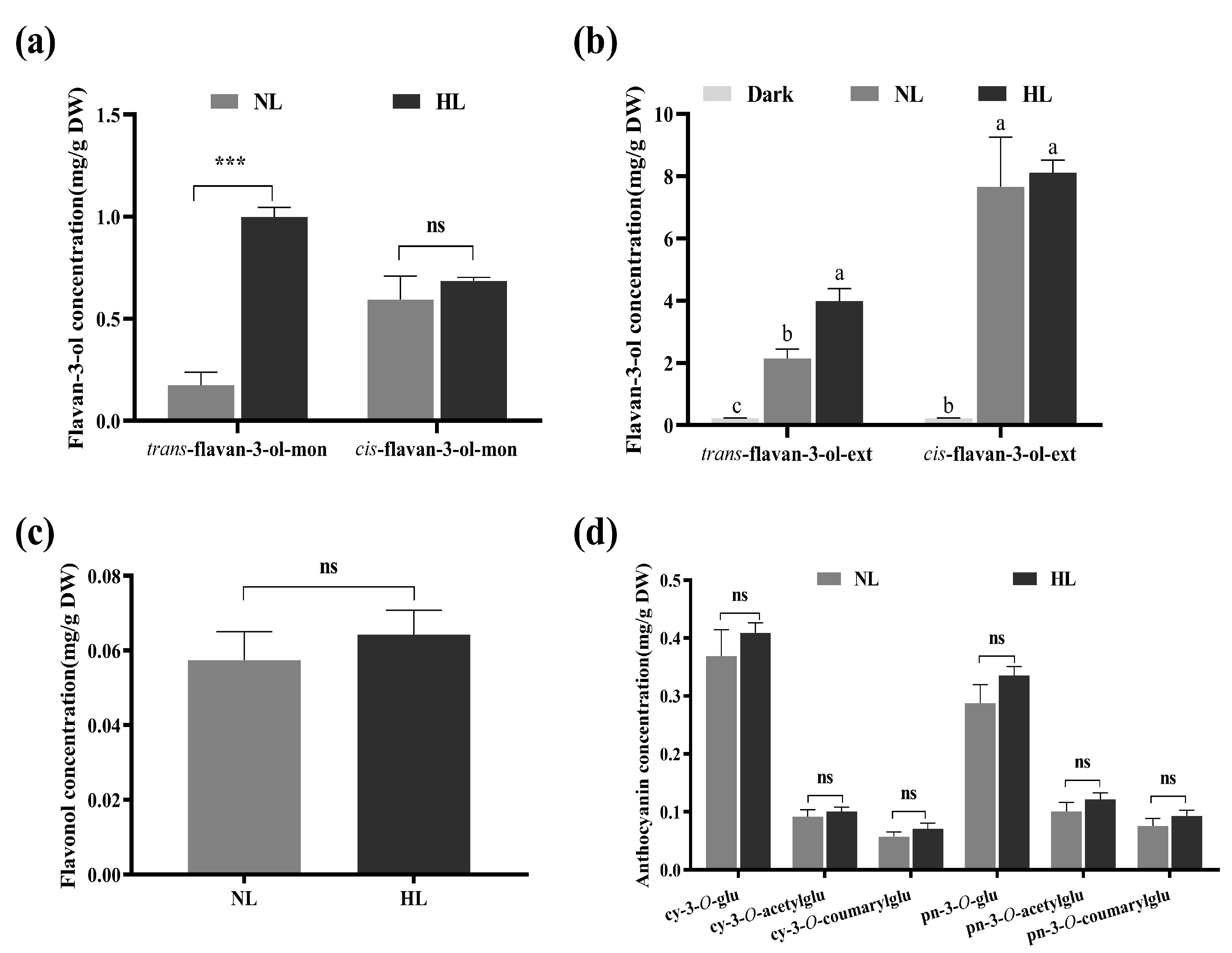 Genes 11 01156 g002 Genes 11 01156 g002