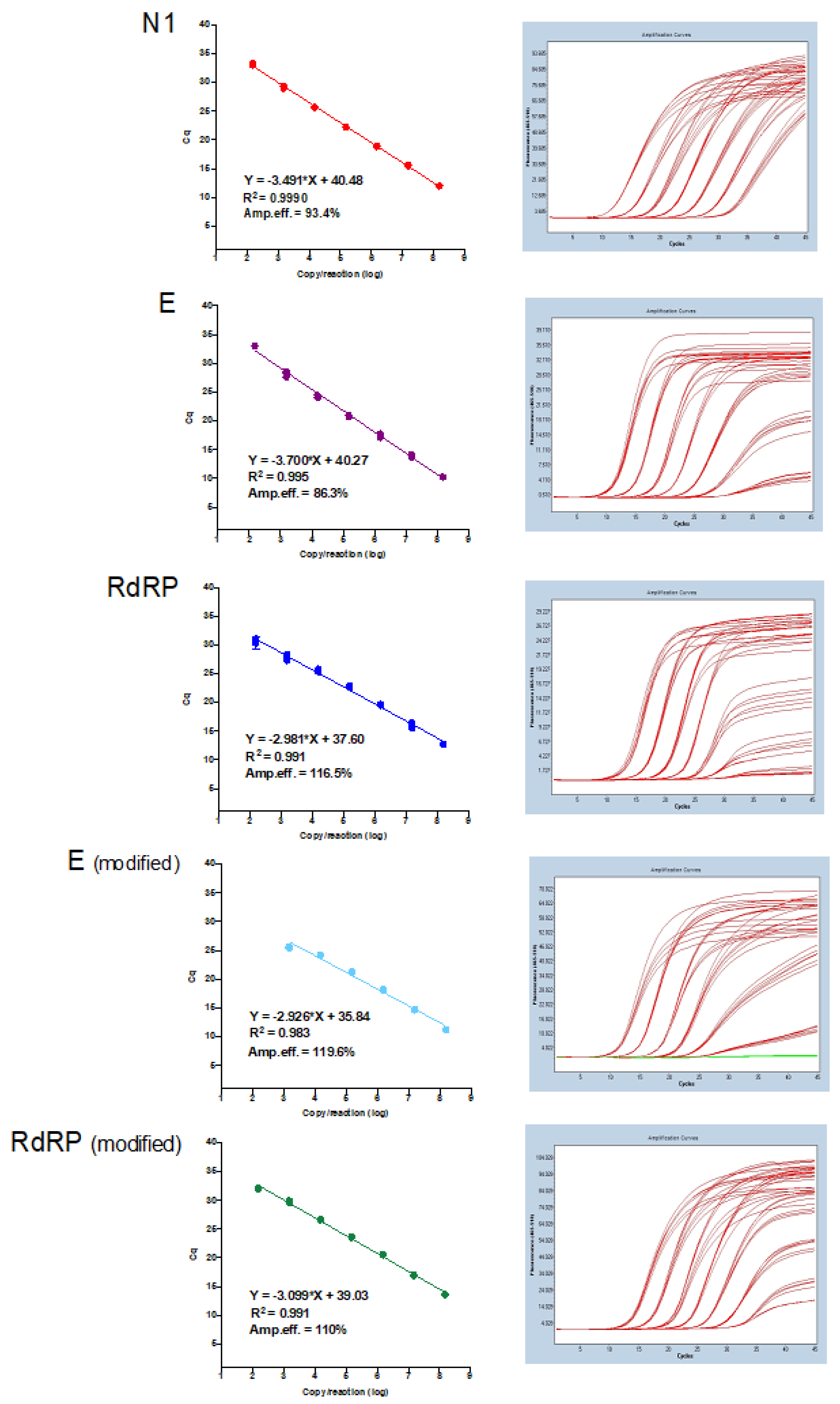 Genes 11 01183 g003 Genes 11 01183 g003