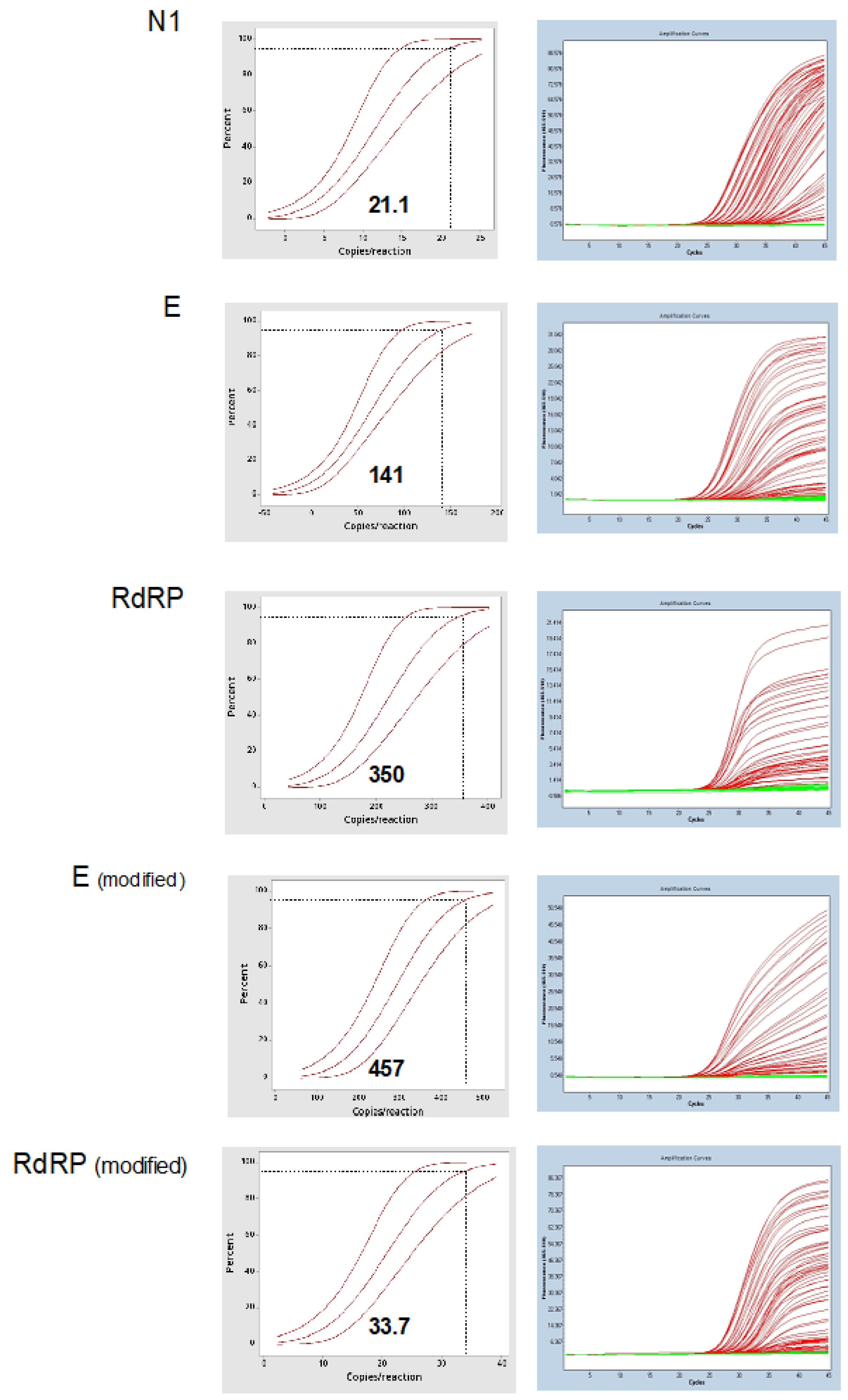 Genes 11 01183 g004 Genes 11 01183 g004
