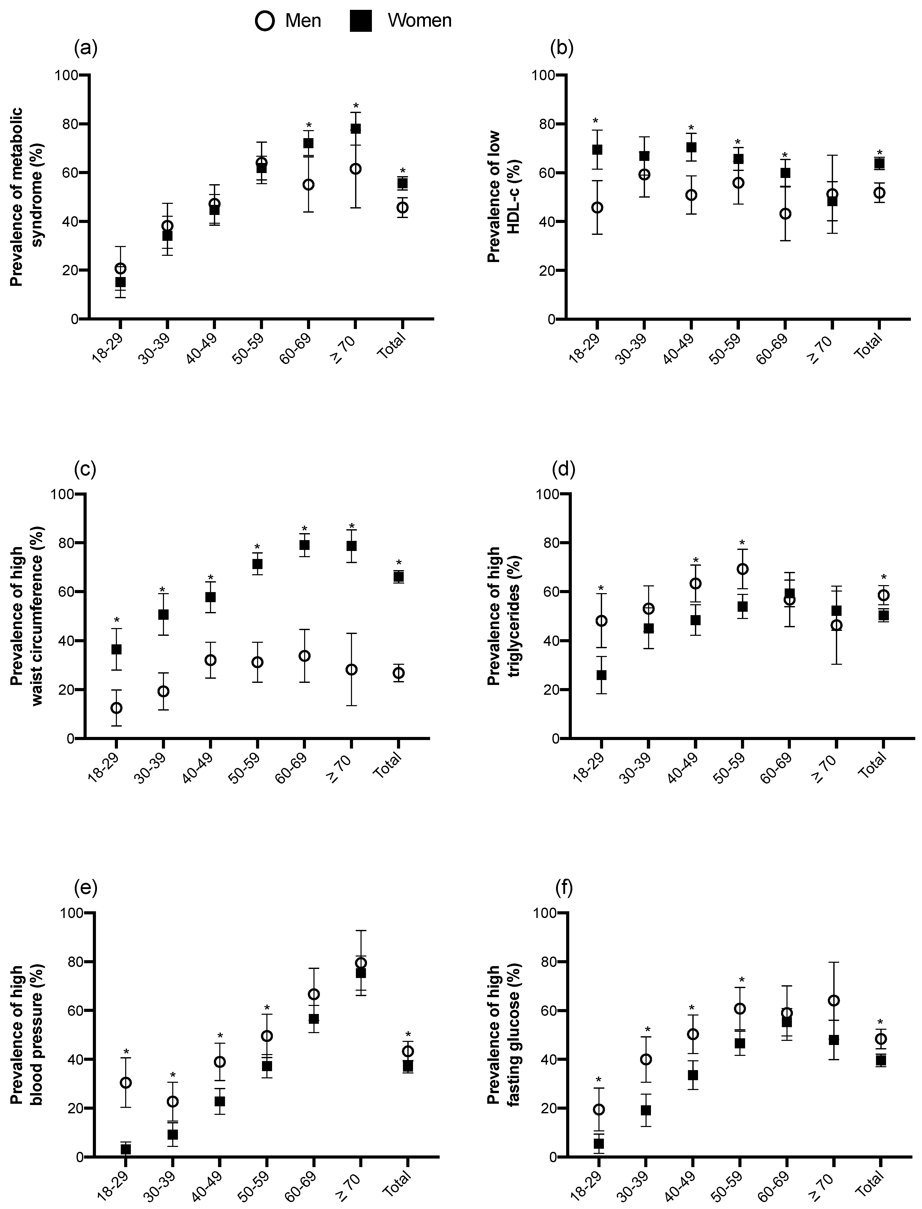 Genes 11 01192 g001 Genes 11 01192 g001