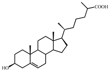 Genes 11 01229 i006