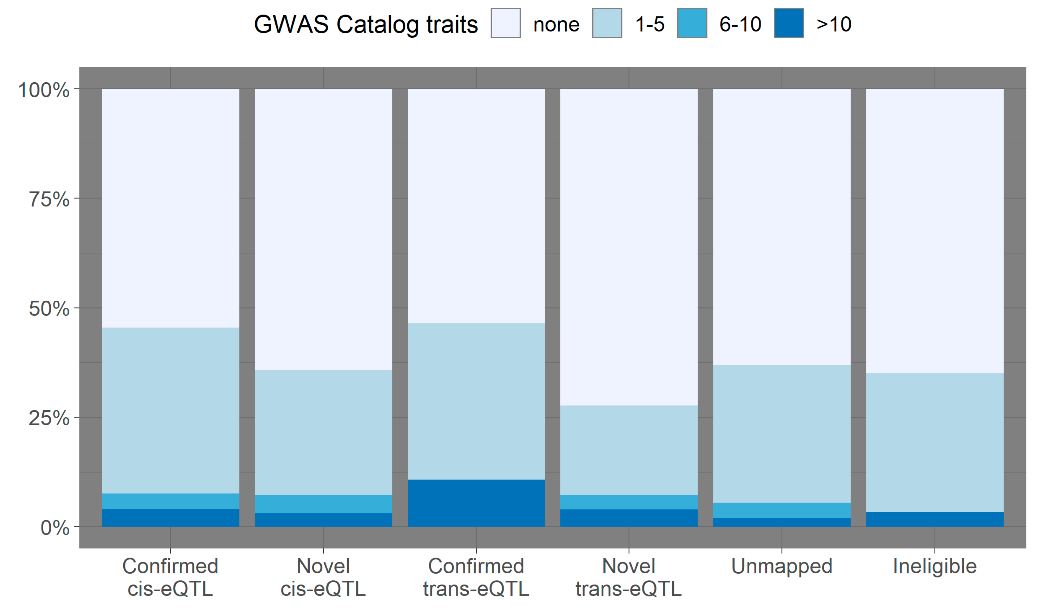 Genes 11 01247 g002 Genes 11 01247 g002