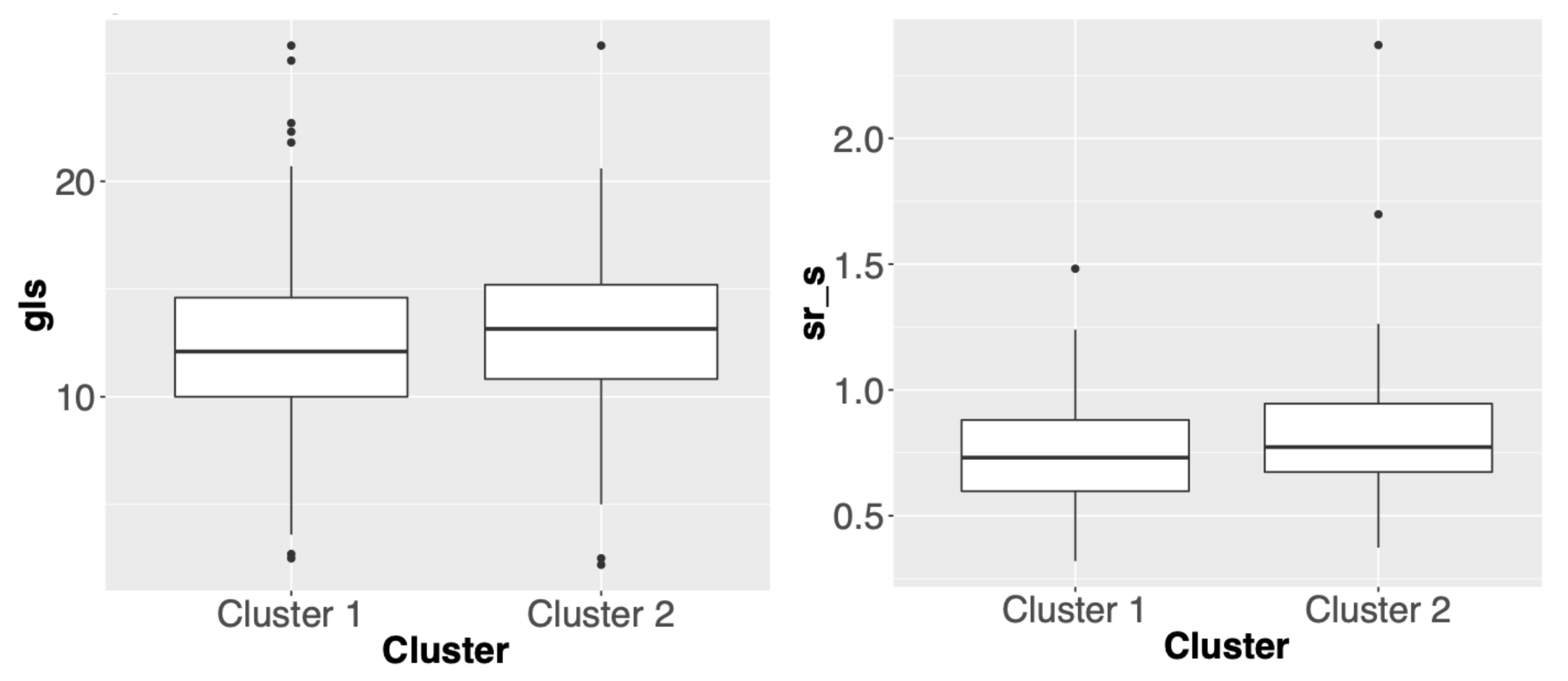 Genes 11 01265 g002 Genes 11 01265 g002