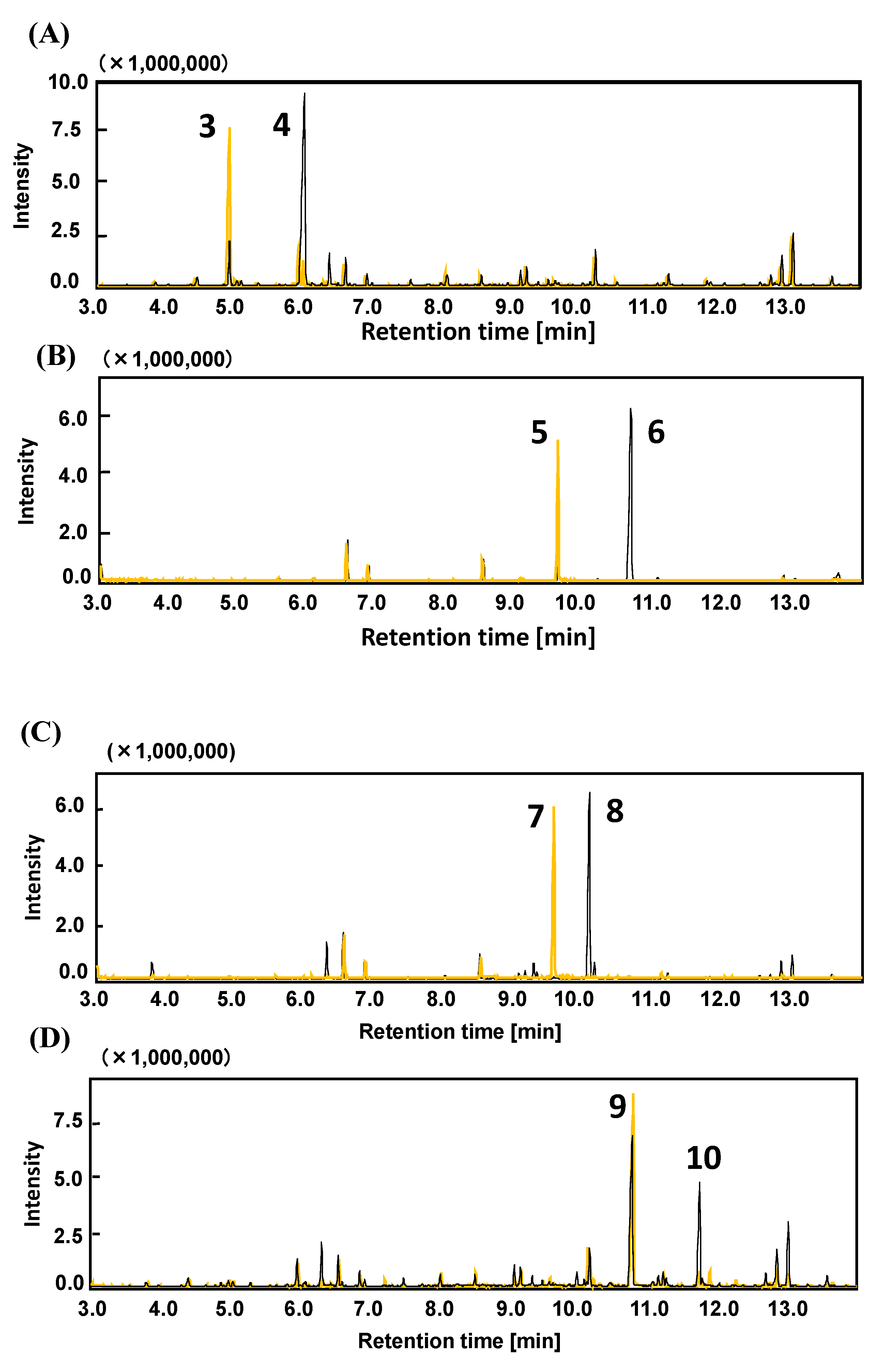 Genes 11 01416 g004