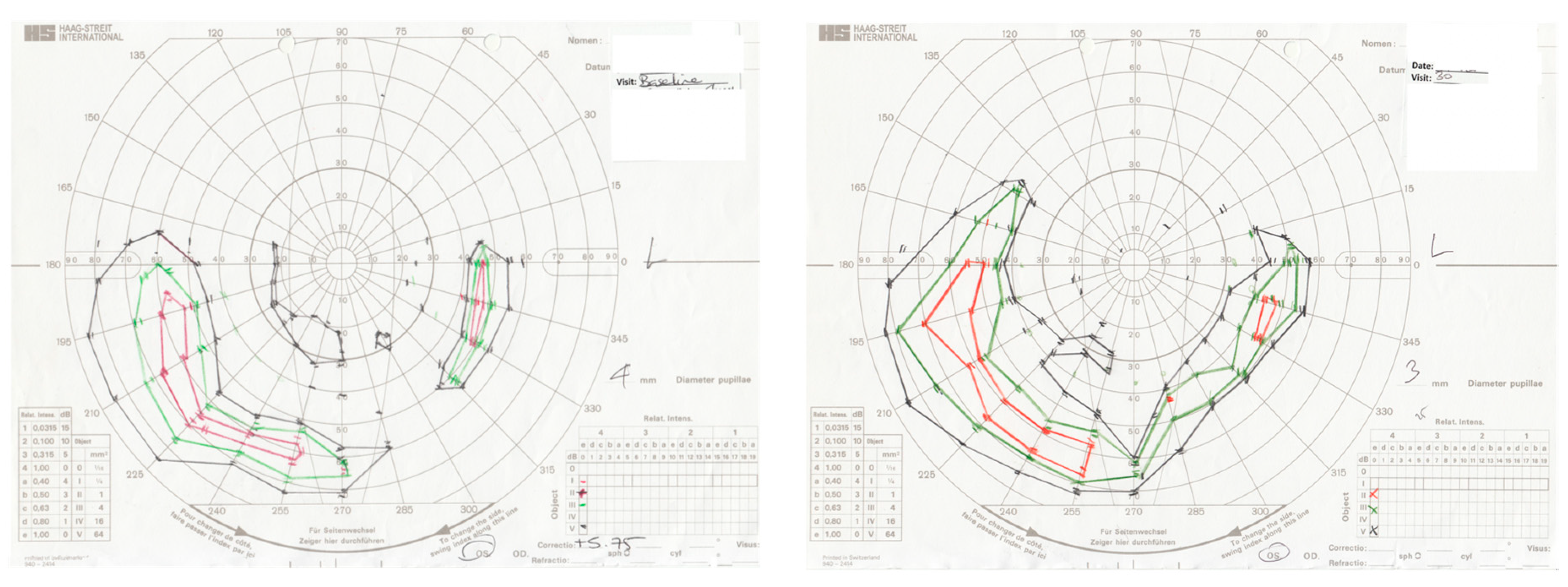 Genes 11 01420 g006 Genes 11 01420 g006