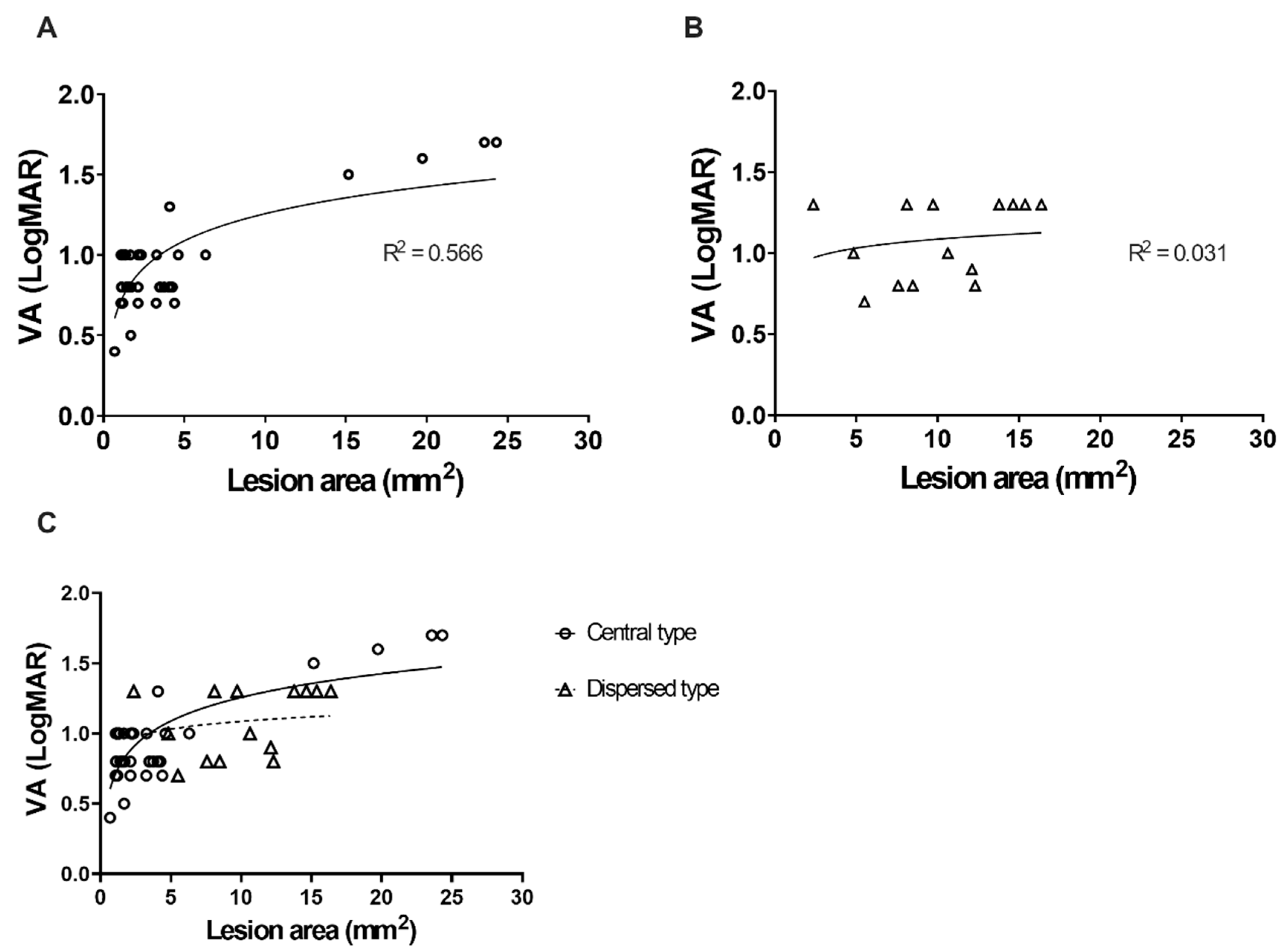 Genes 11 01421 g003 Genes 11 01421 g003