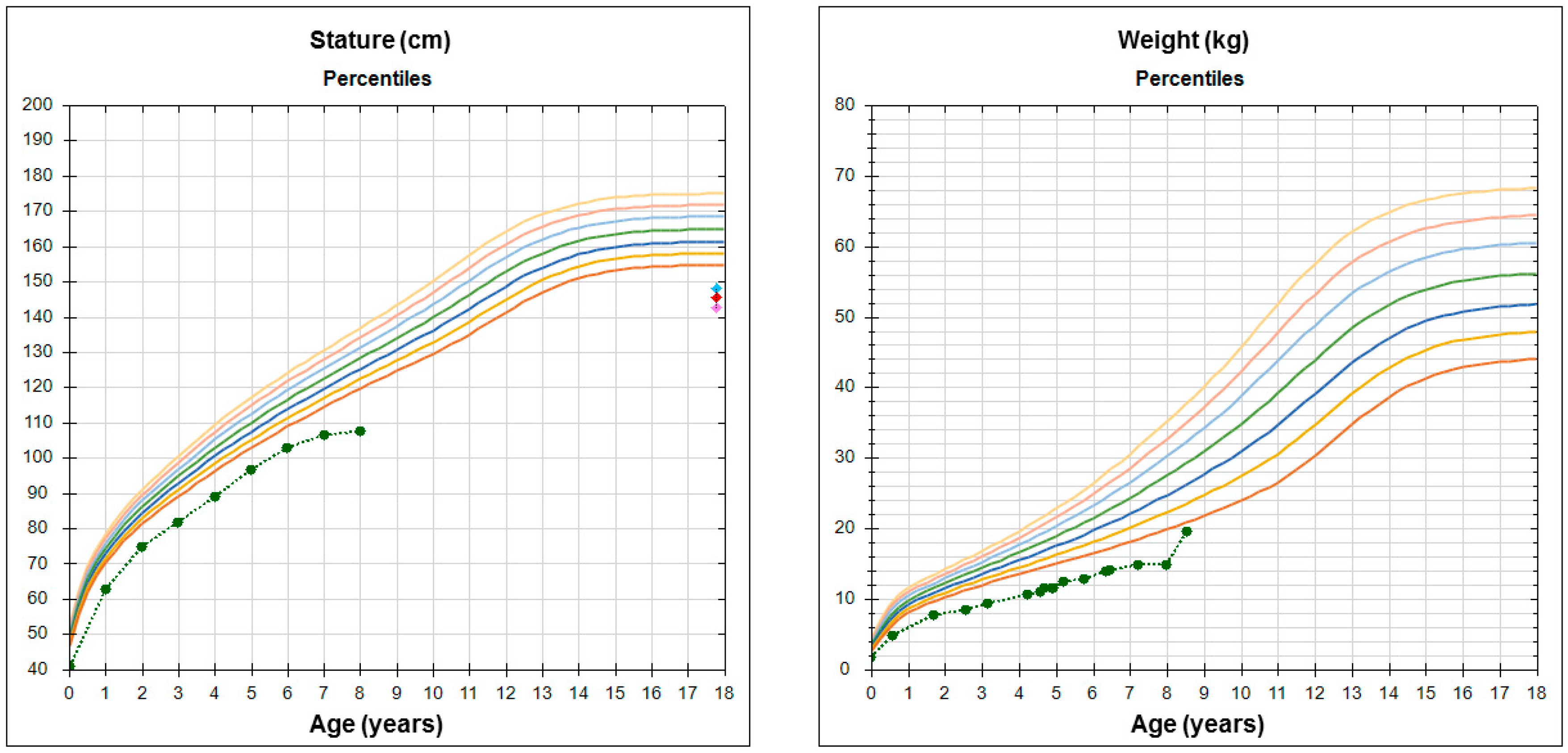 Genes 11 01461 g001 Genes 11 01461 g001