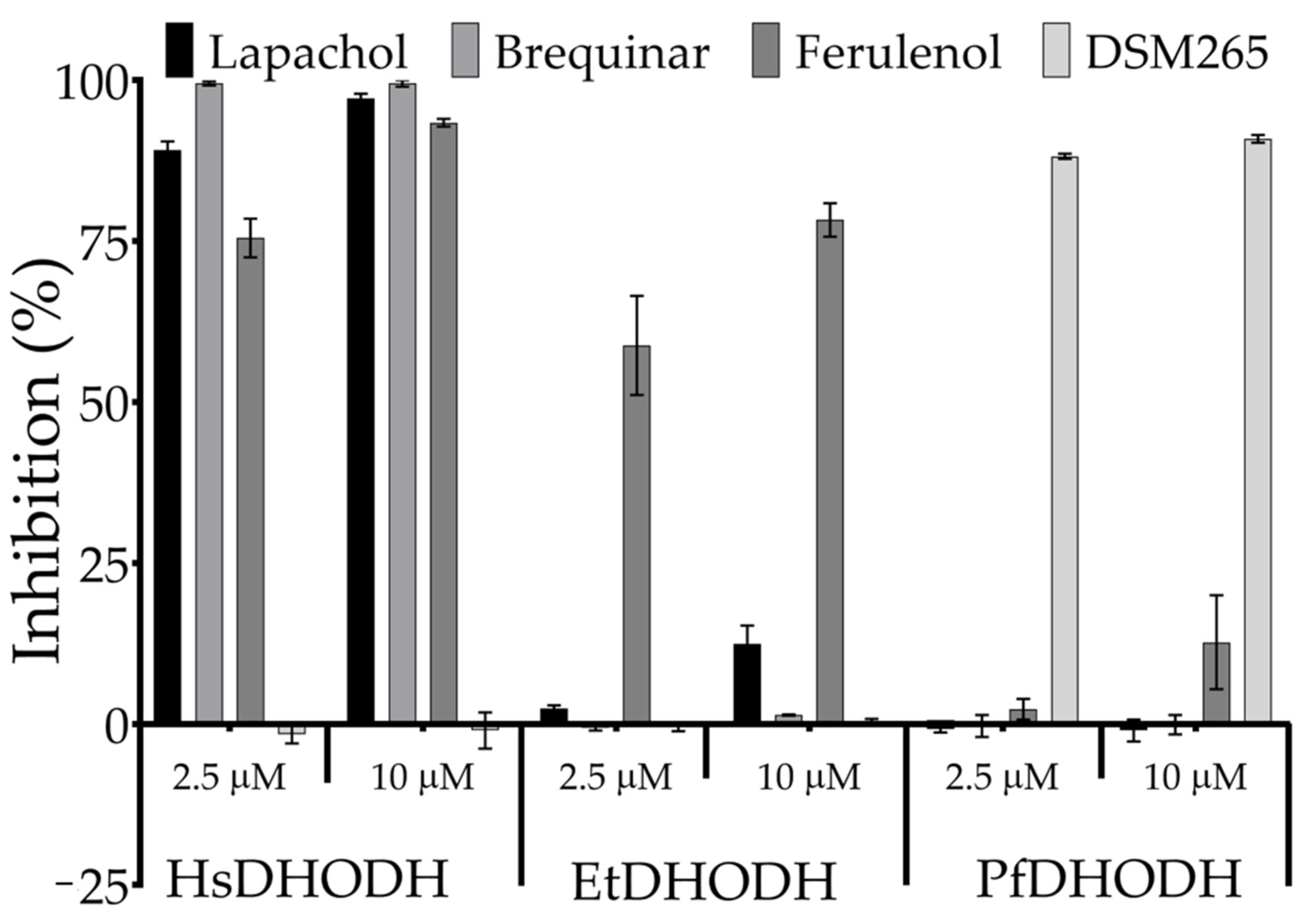 Genes 11 01468 g003