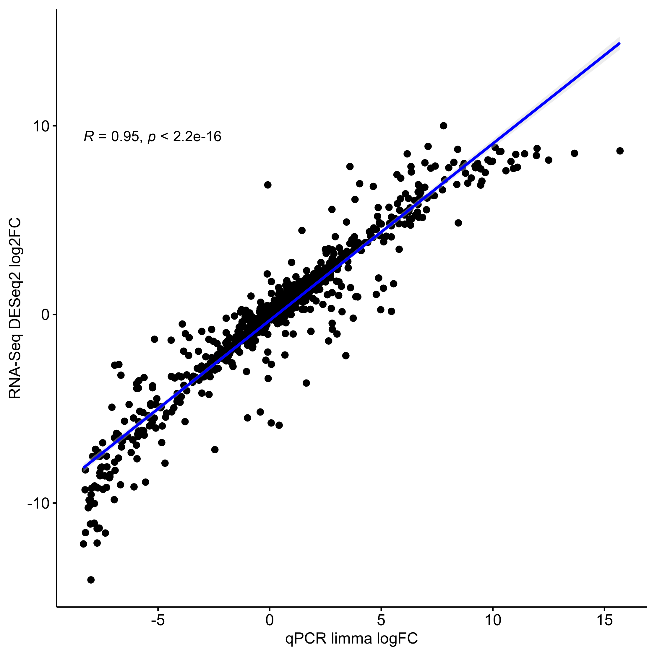 Genes 11 01487 g0a2 Genes 11 01487 g0a2
