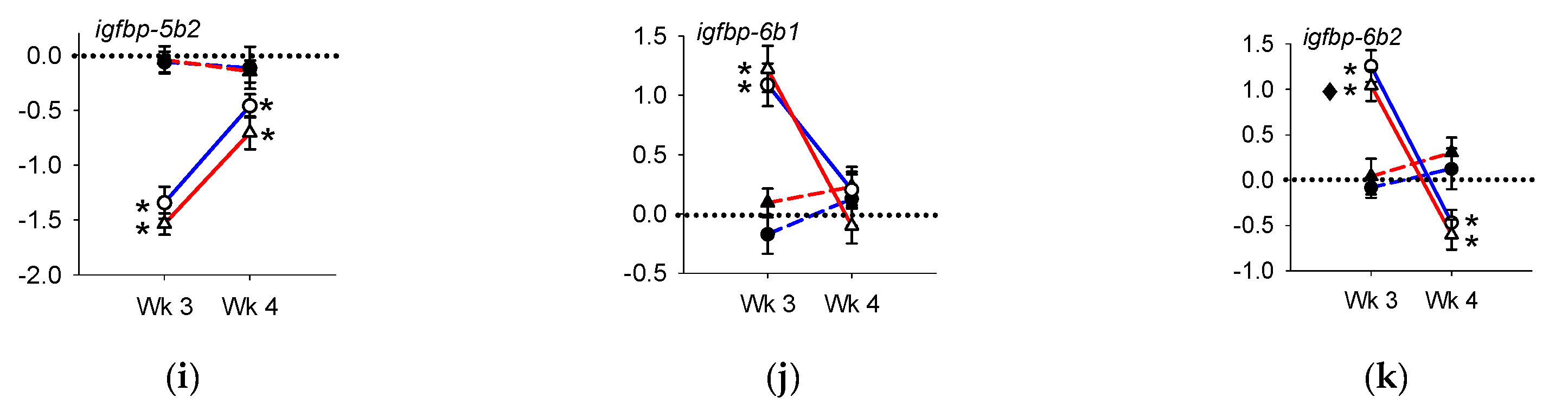 Genes 11 01488 g007b Genes 11 01488 g007b