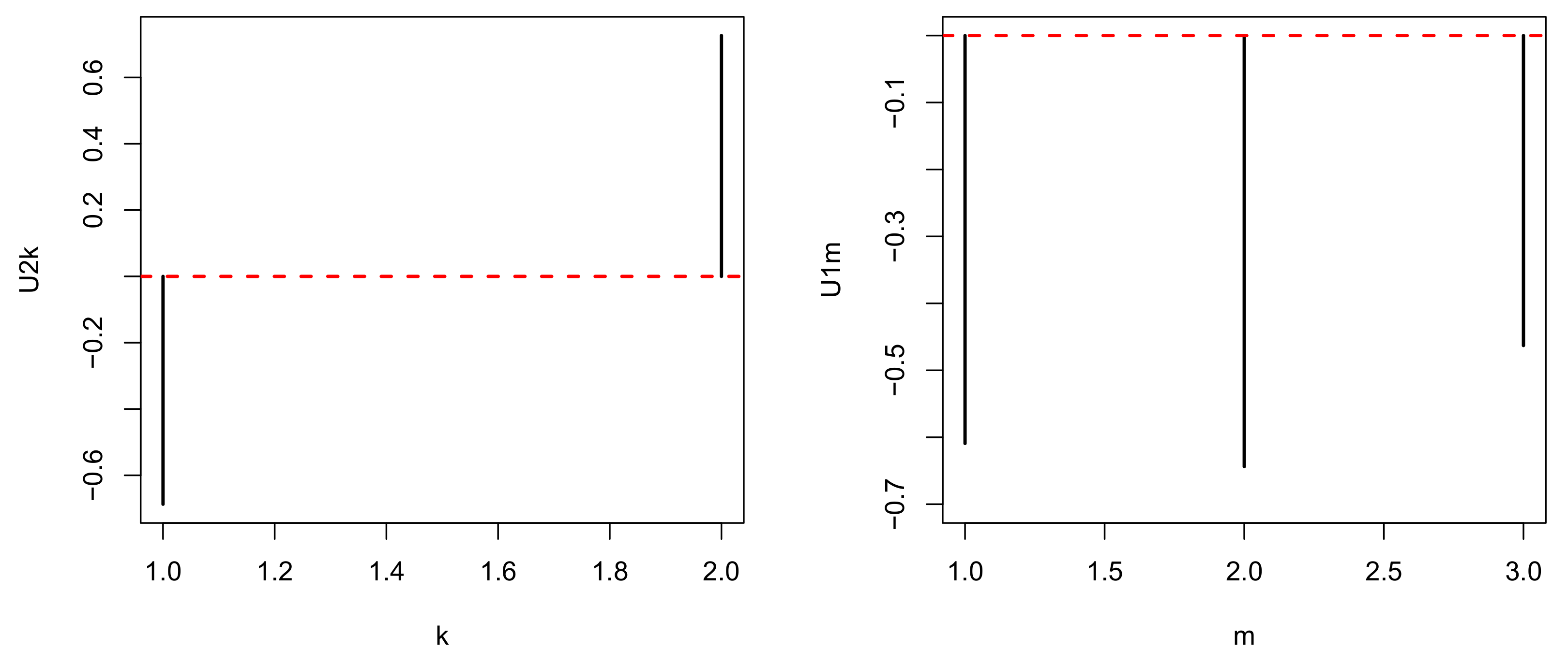 Genes 11 01493 g005 Genes 11 01493 g005
