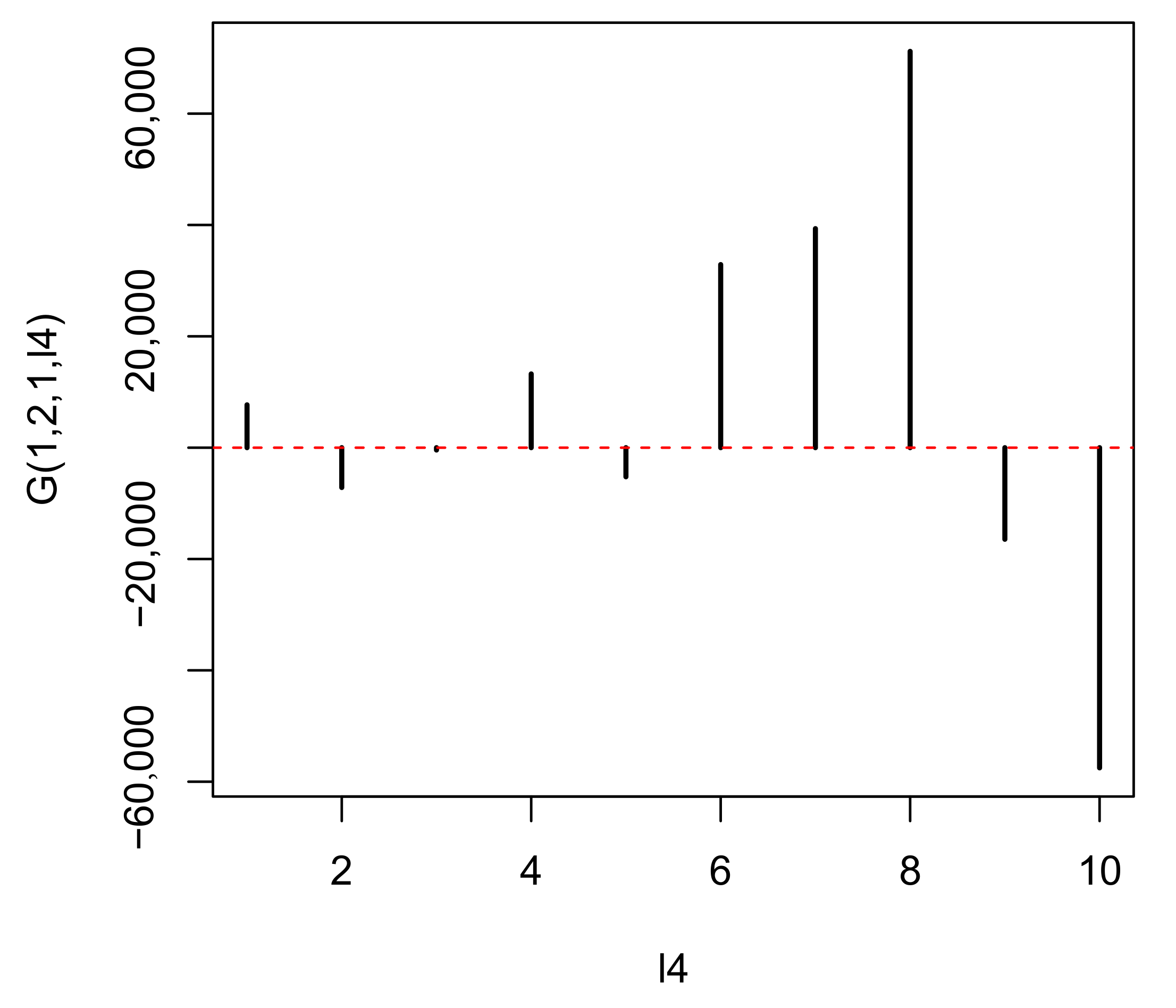 Genes 11 01493 g006 Genes 11 01493 g006