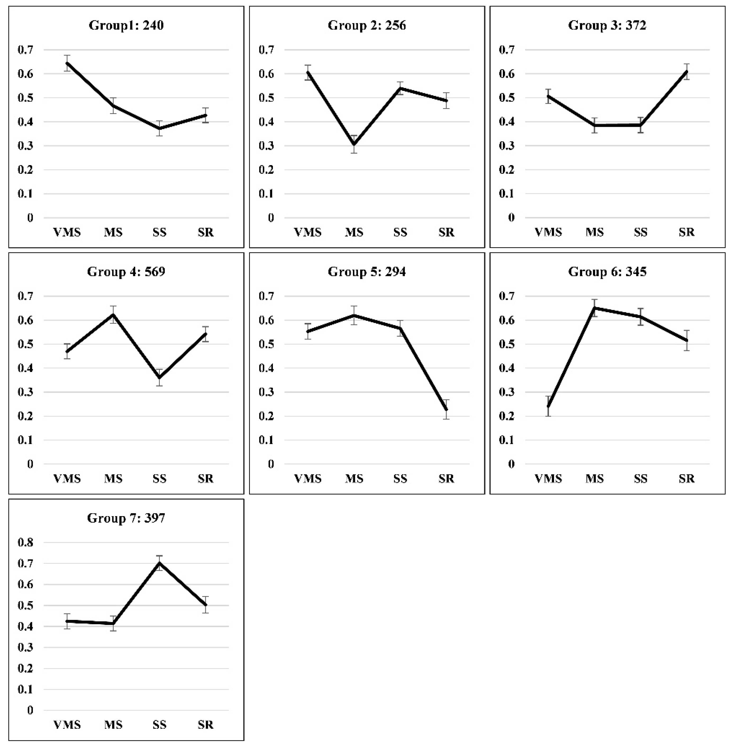 Genes 11 01520 g003 Genes 11 01520 g003