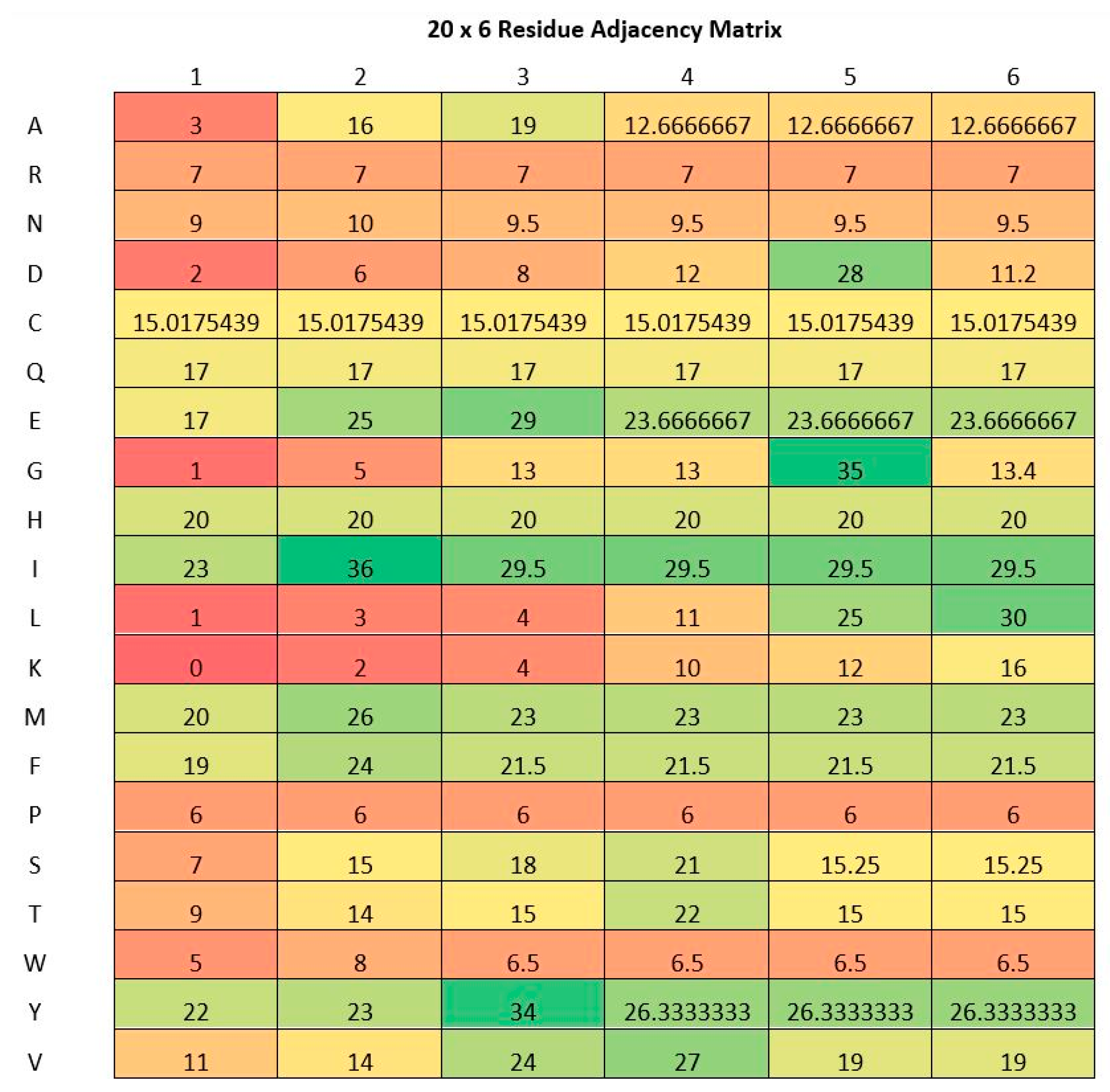 Genes 11 01524 g001 Genes 11 01524 g001
