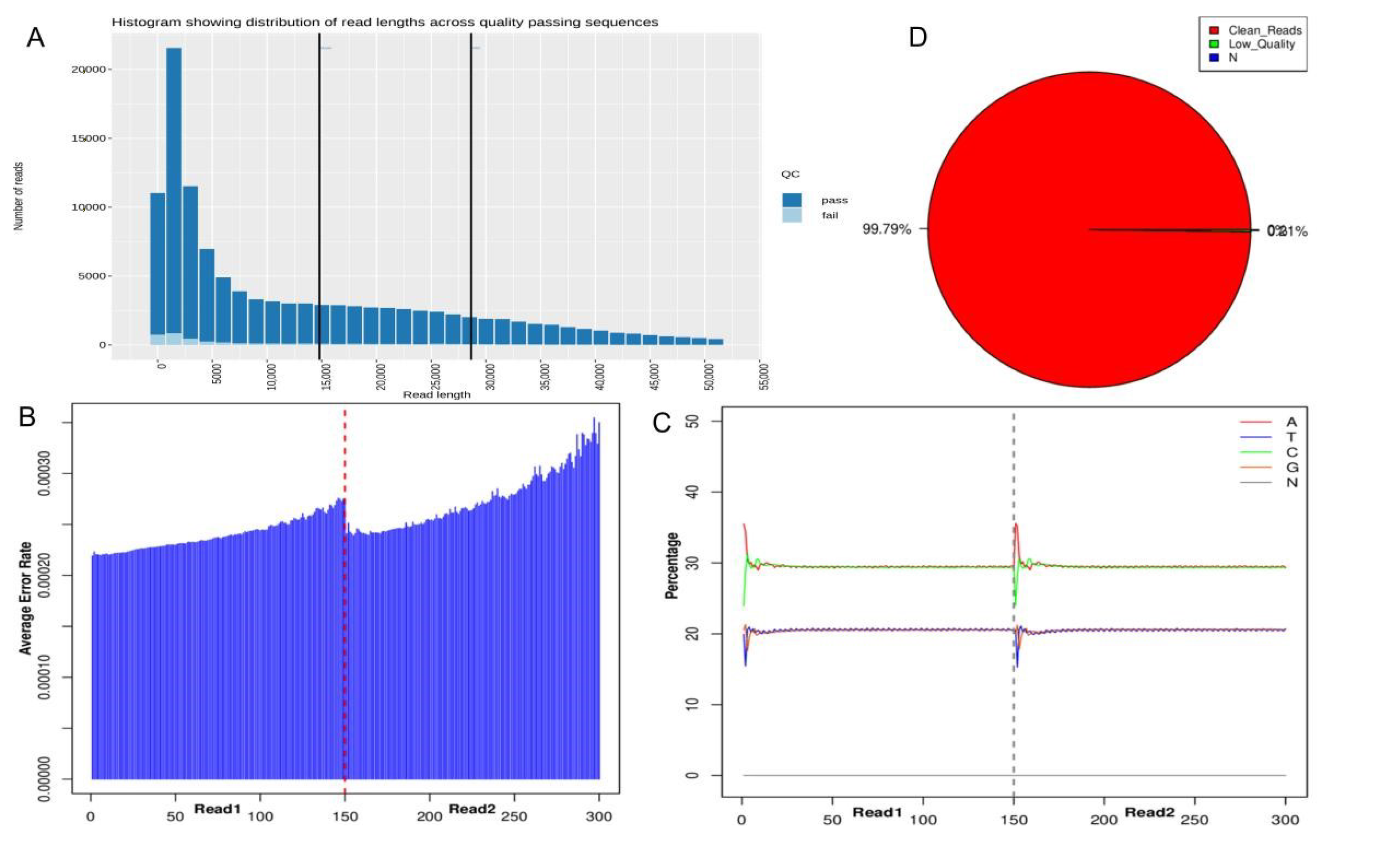Genes 11 01527 g001 Genes 11 01527 g001