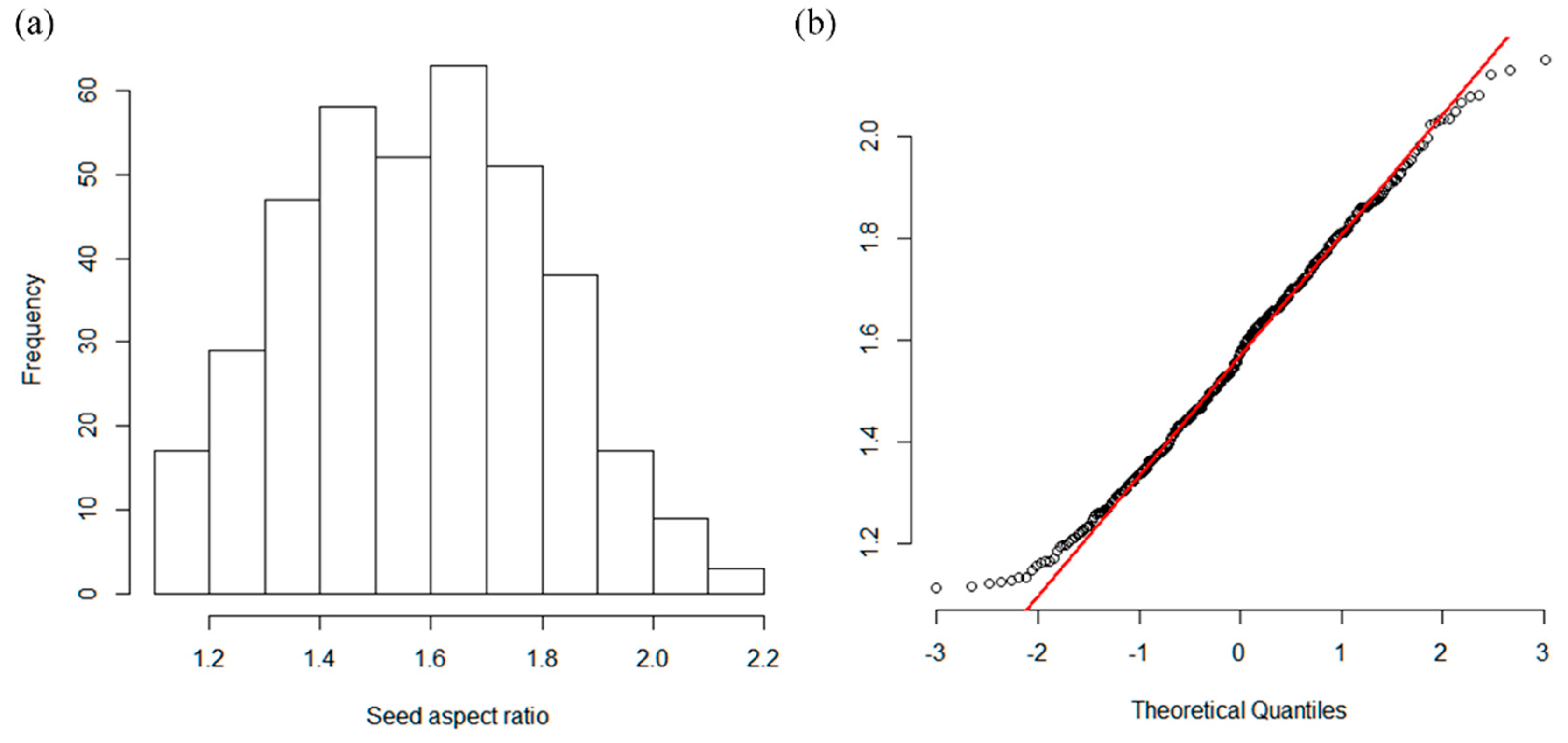 Genes 12 00002 g002 Genes 12 00002 g002