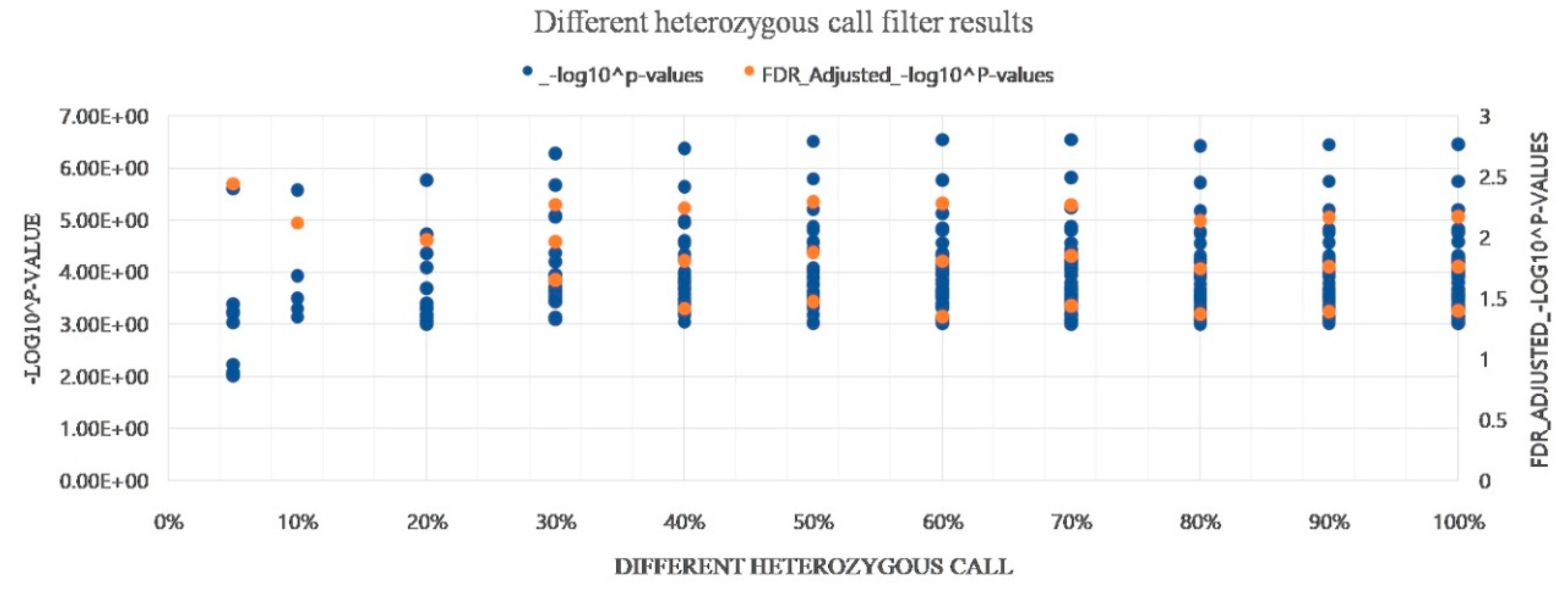Genes 12 00002 g007 Genes 12 00002 g007
