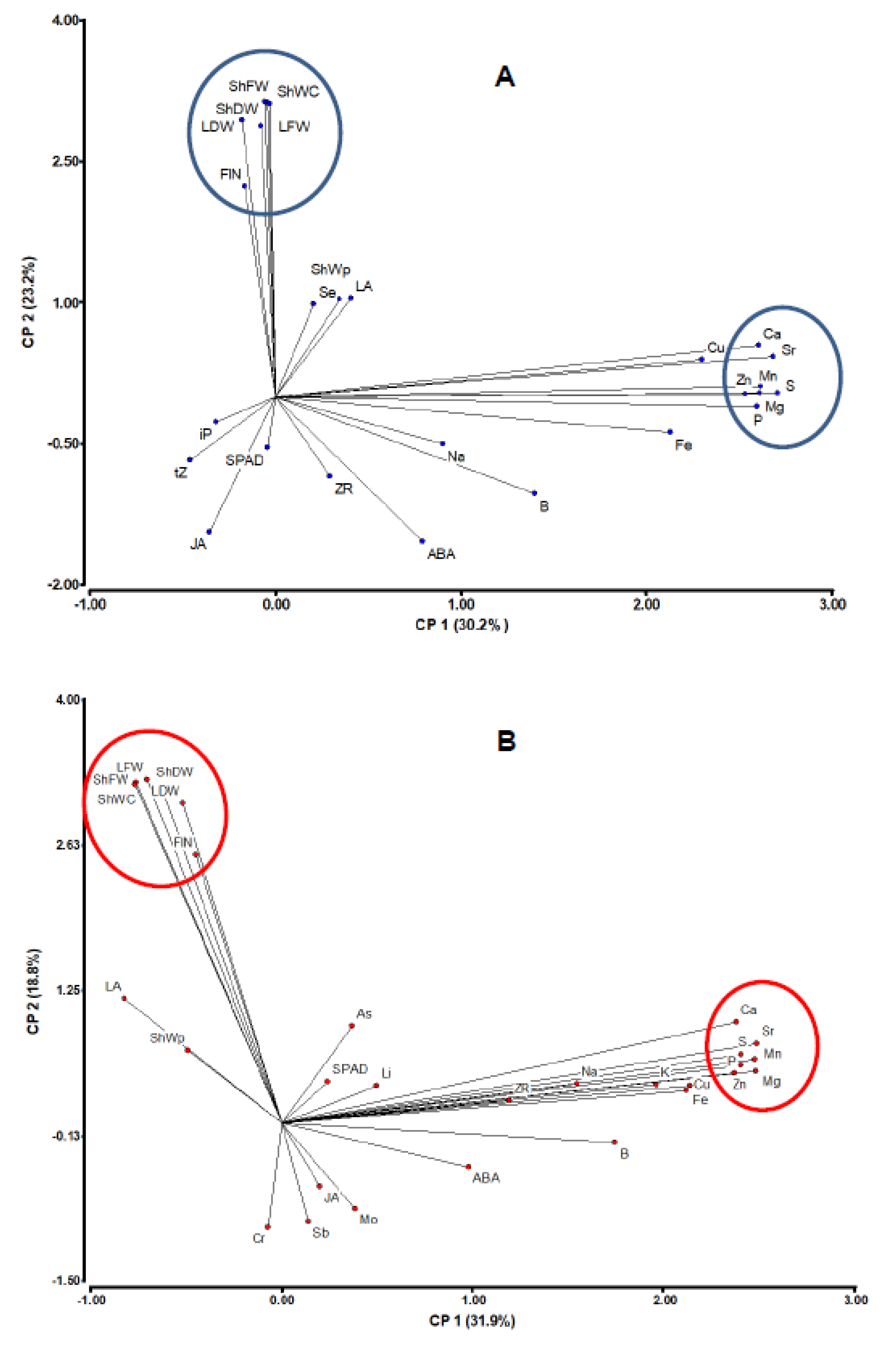 Genes 12 00010 g002 Genes 12 00010 g002